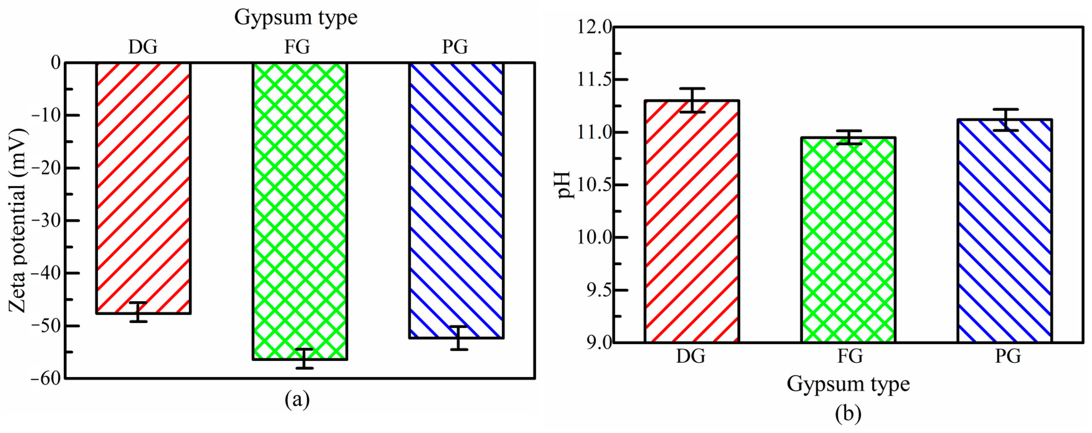 Minerals 13 00421 g006 Minerals 13 00421 g006