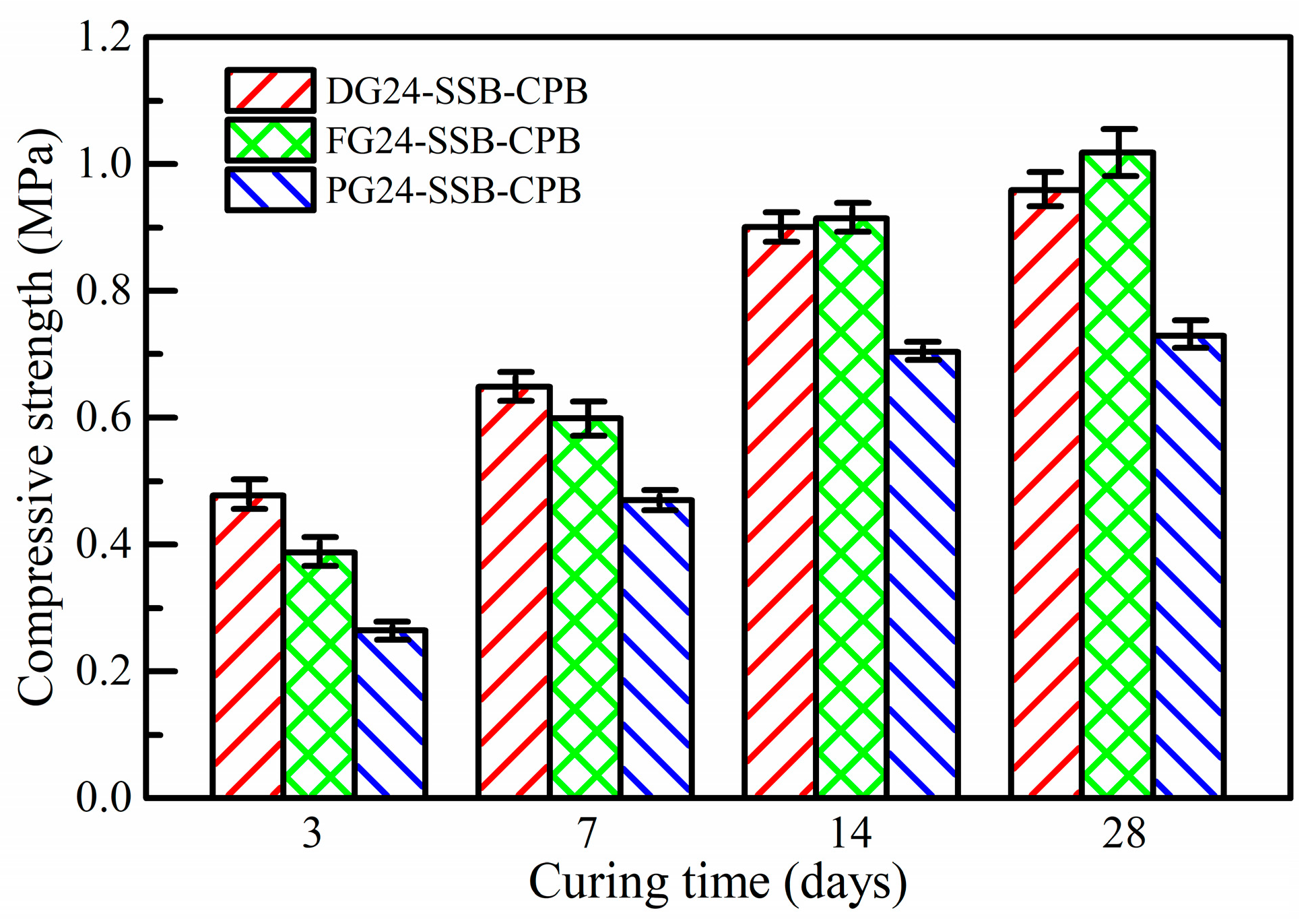 Minerals 13 00421 g007 Minerals 13 00421 g007
