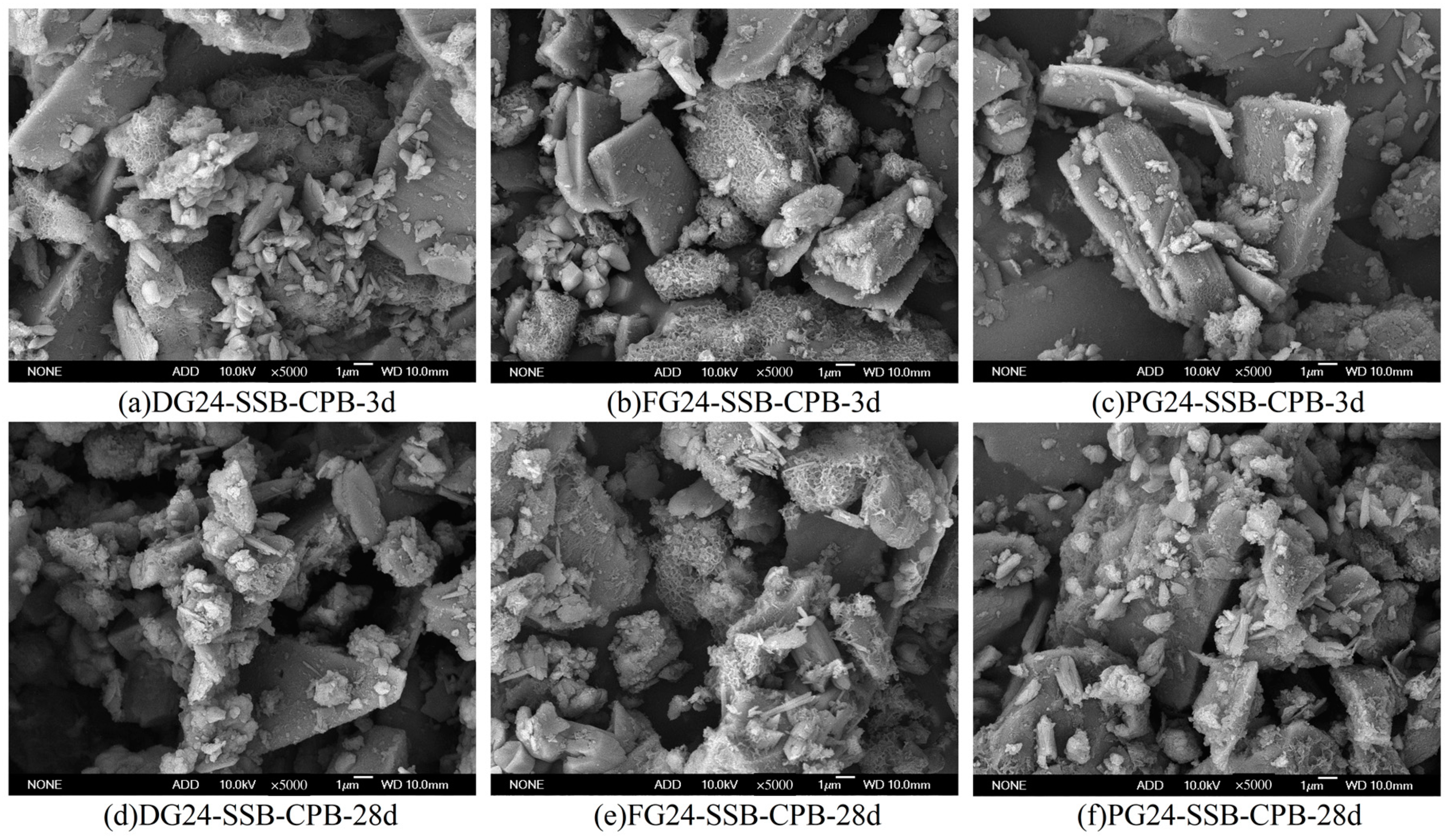 Minerals 13 00421 g010 Minerals 13 00421 g010