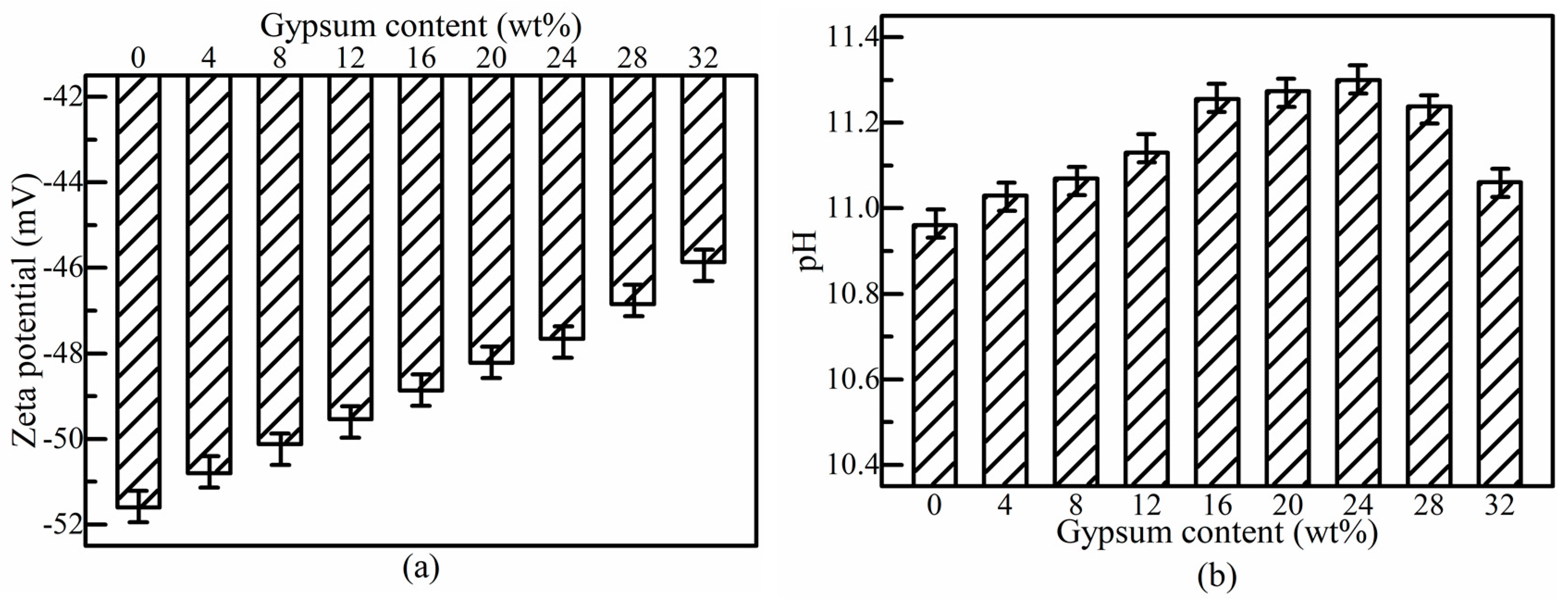 Minerals 13 00421 g013 Minerals 13 00421 g013