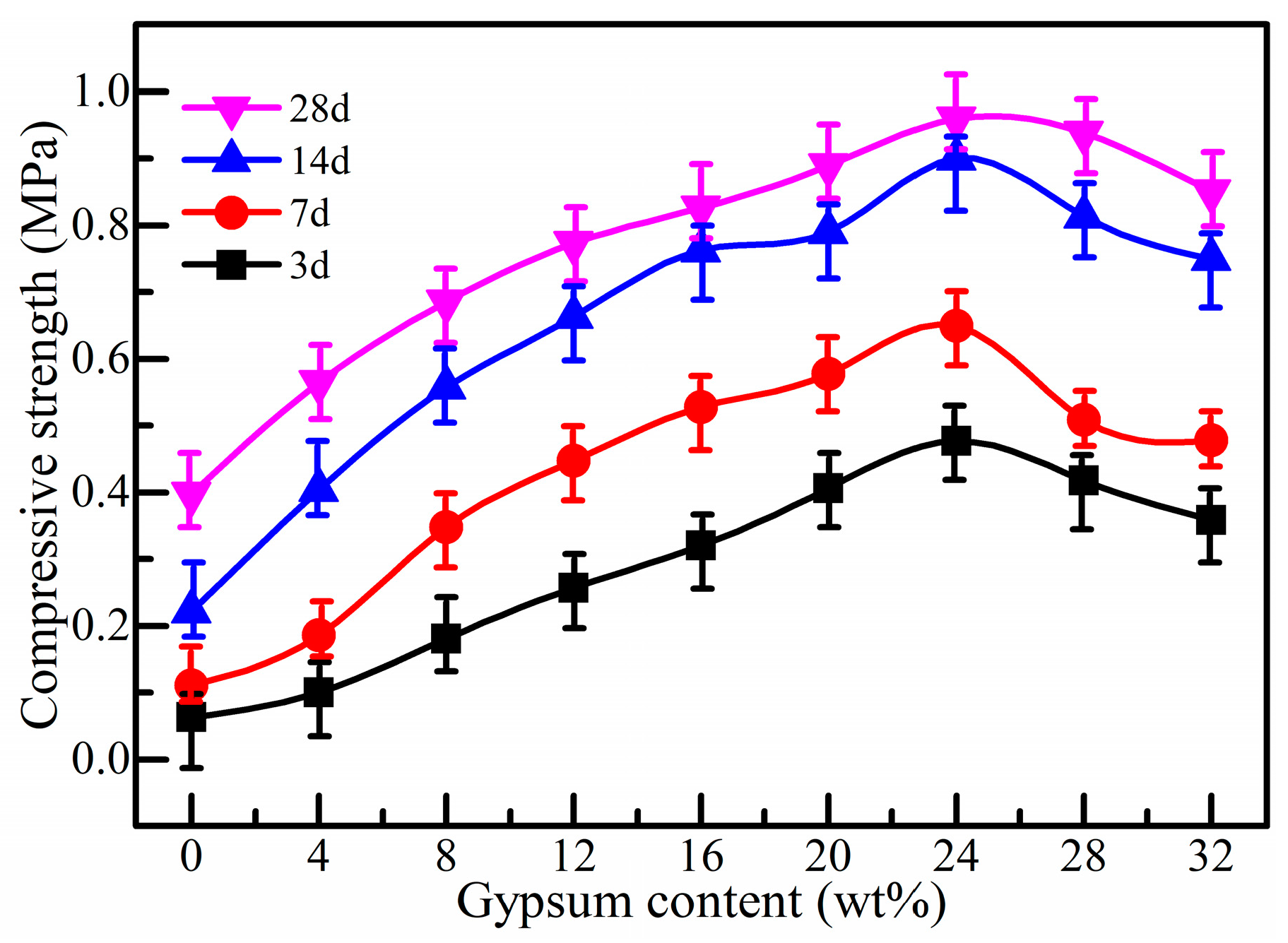 Minerals 13 00421 g014 Minerals 13 00421 g014