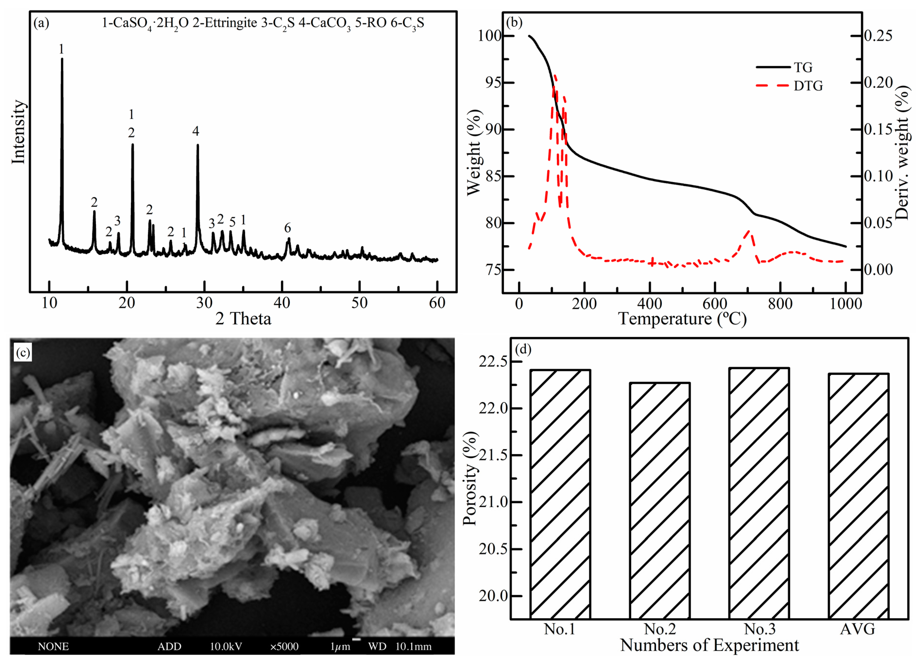 Minerals 13 00421 g015 Minerals 13 00421 g015