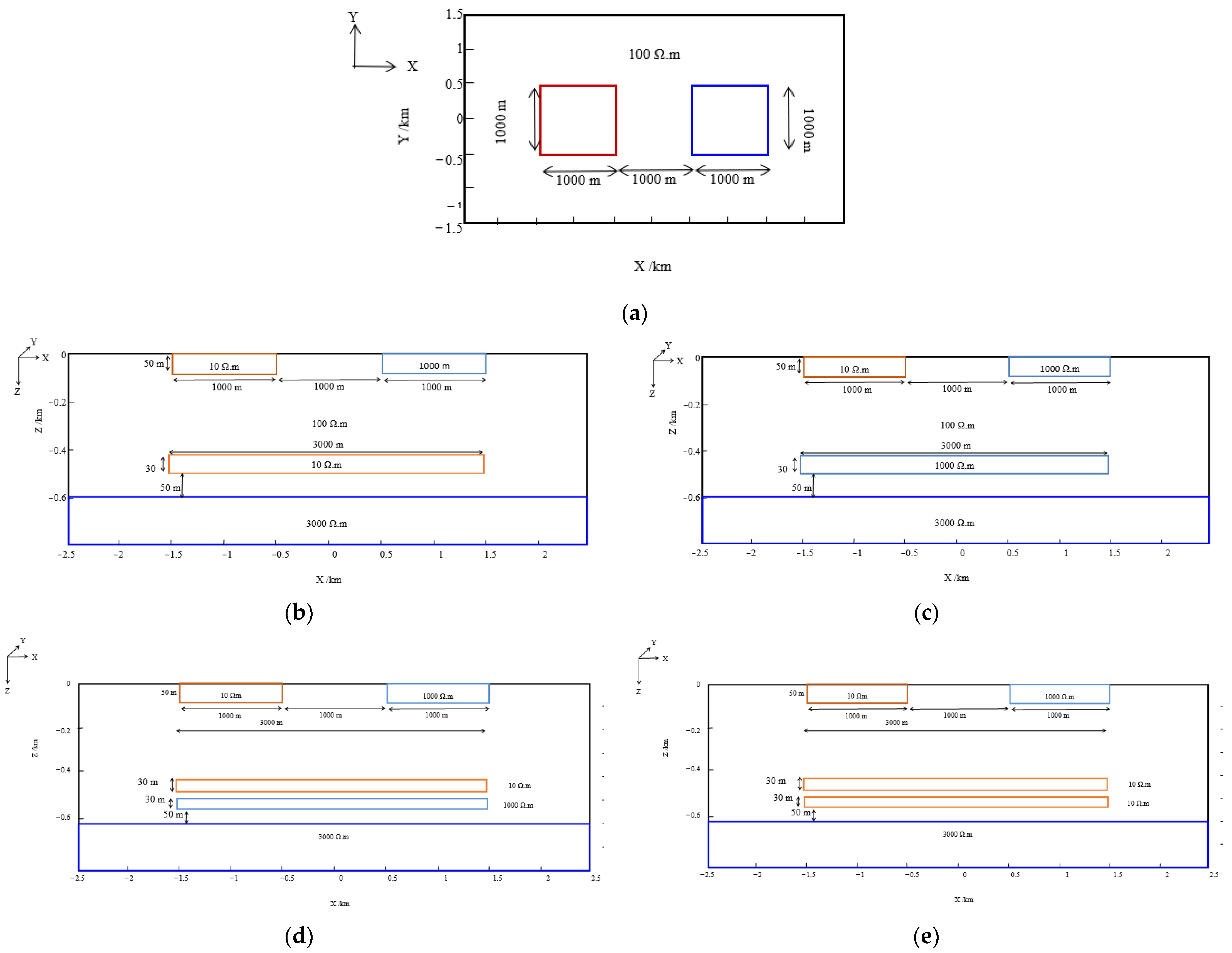 Minerals 13 00422 g004