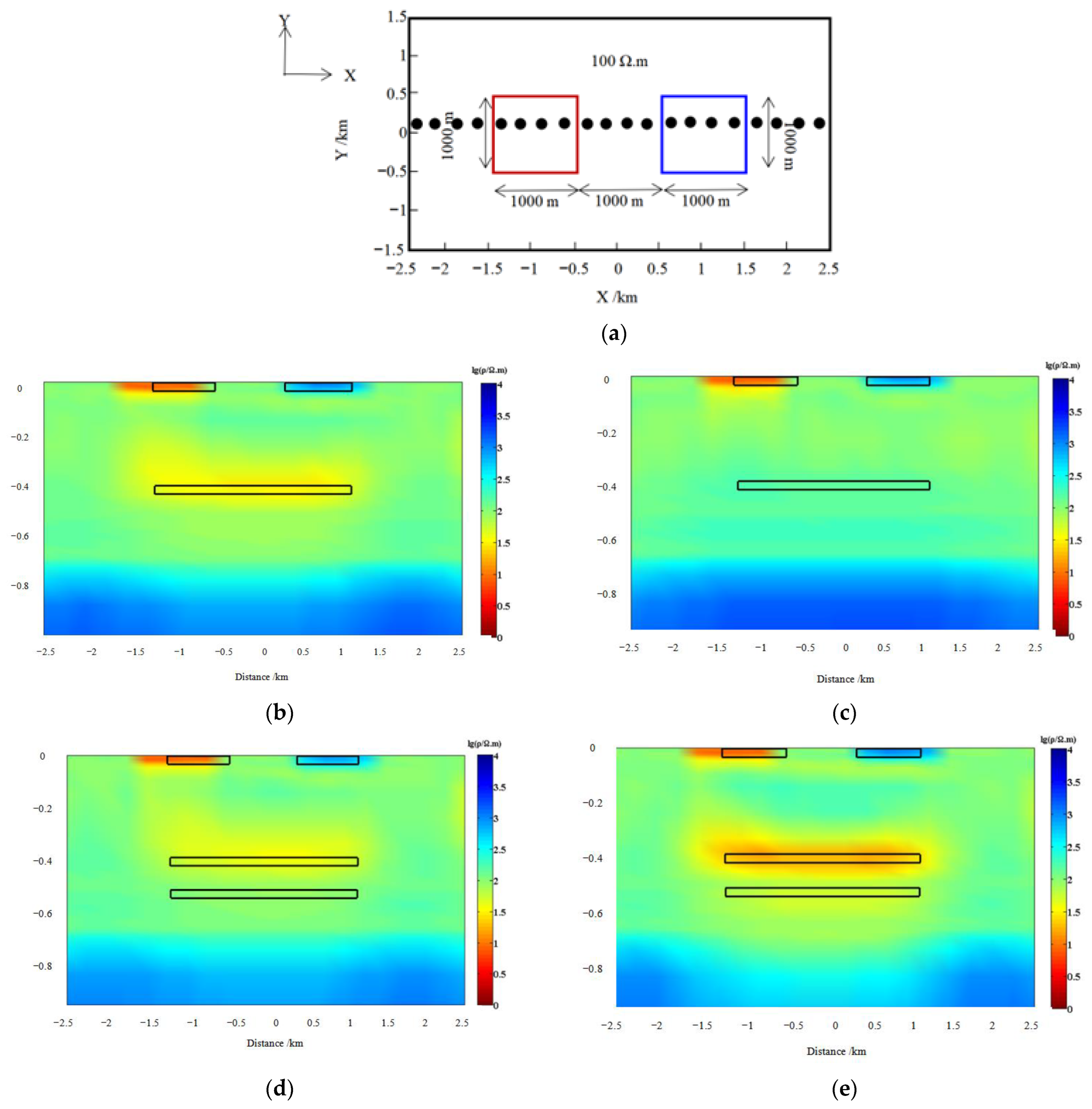 Minerals 13 00422 g005