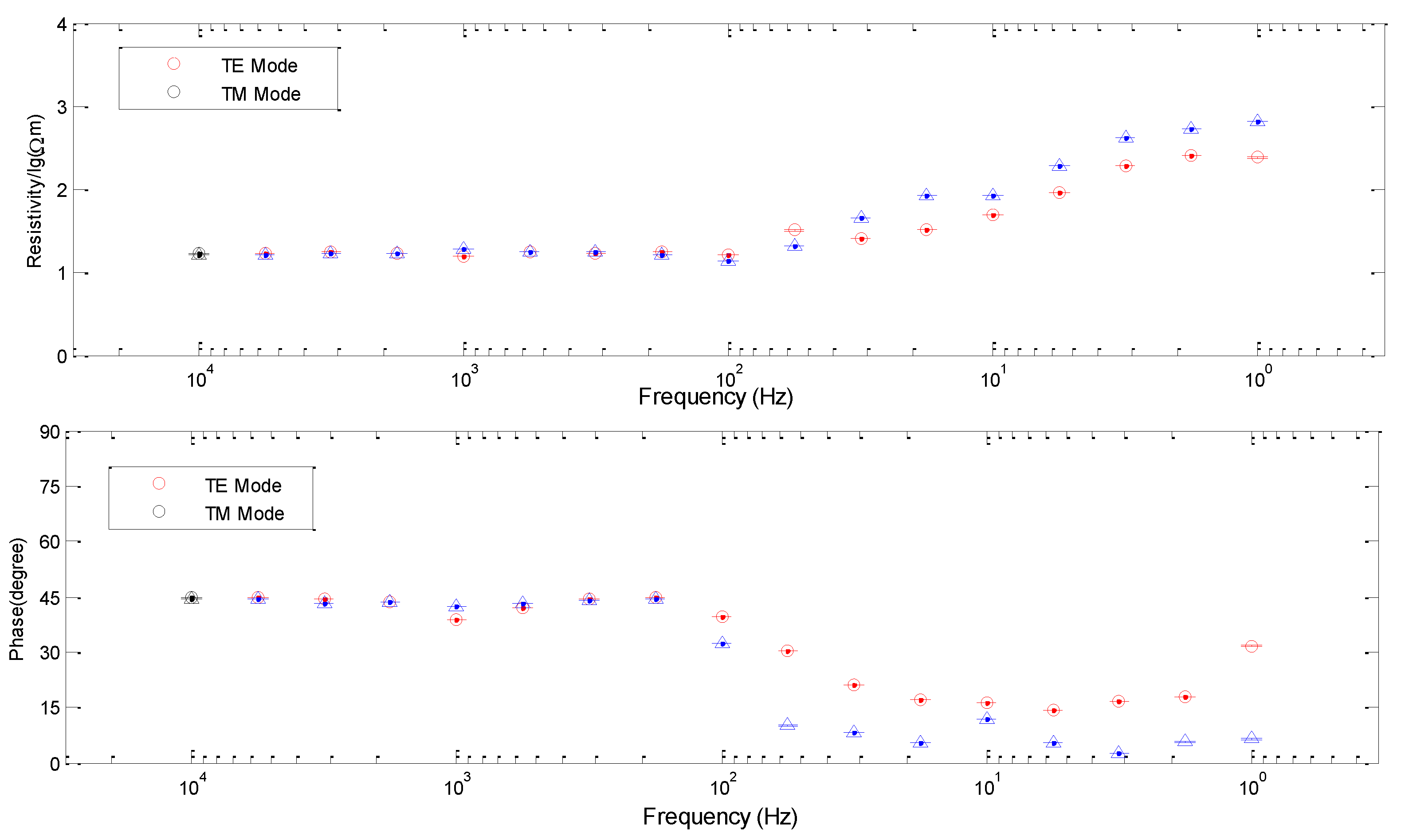 Minerals 13 00422 g009