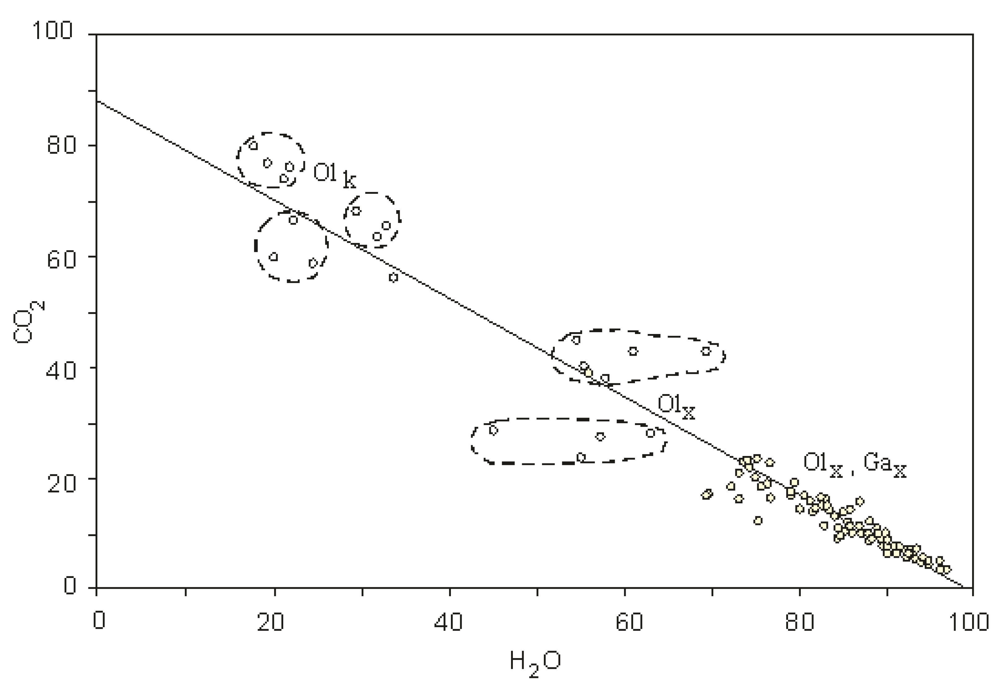 Minerals | Free Full-Text | The Dynamics of Transformation of