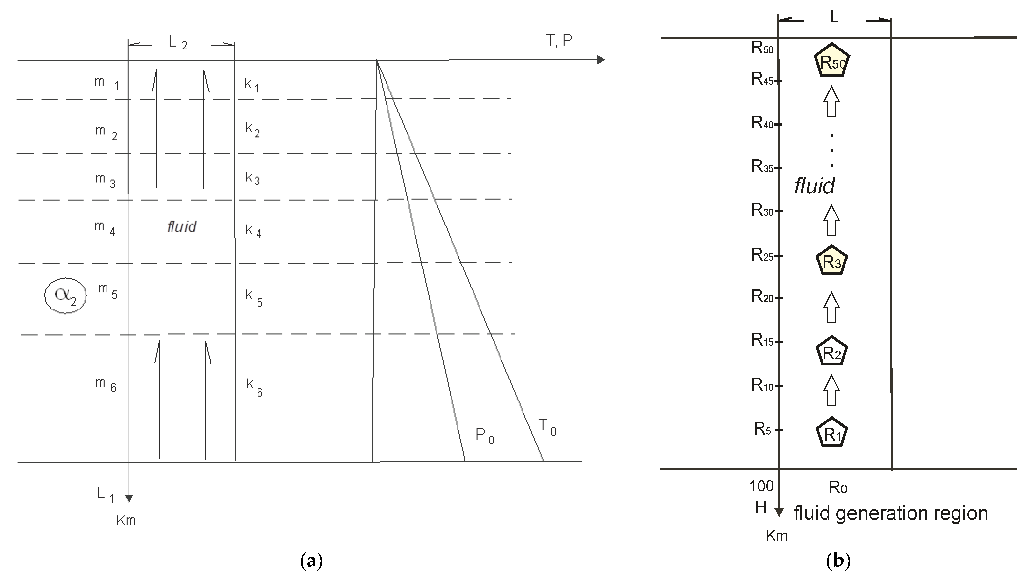 Minerals 13 00423 g002 Minerals 13 00423 g002