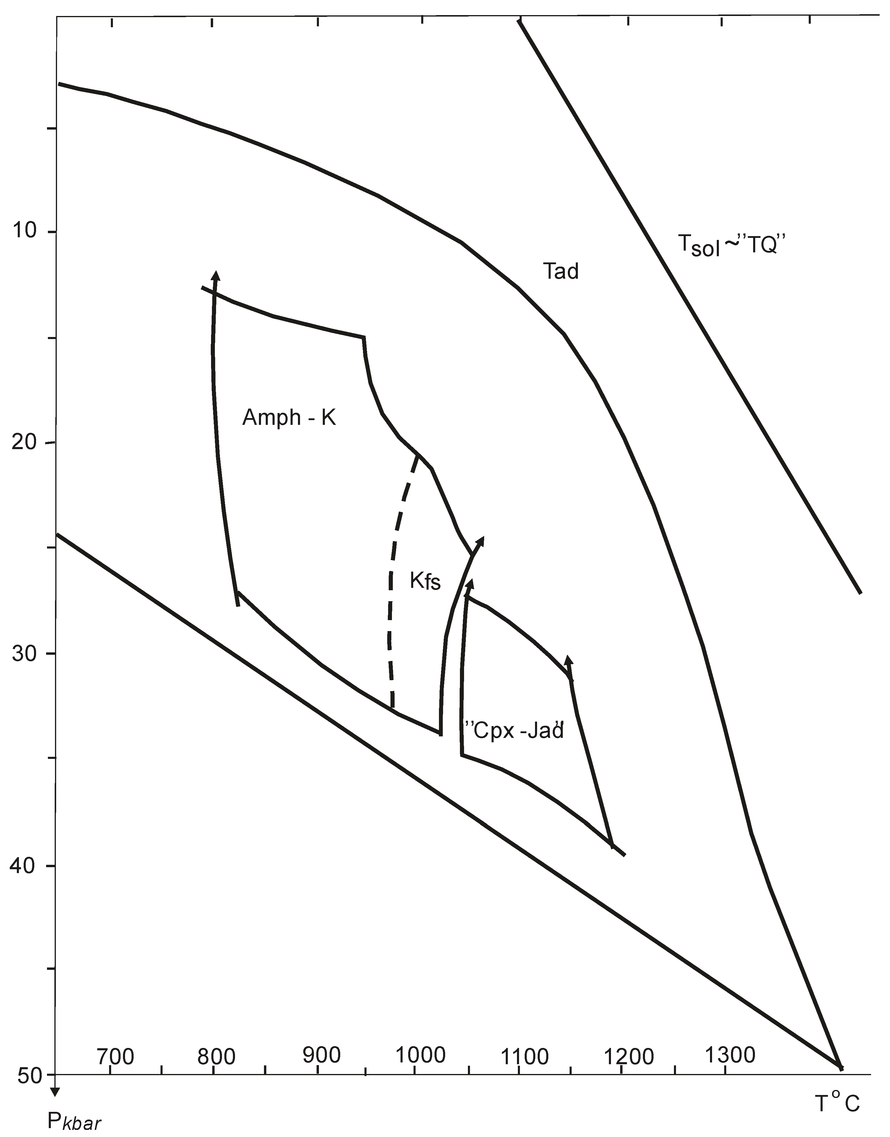 Minerals 13 00423 g003 Minerals 13 00423 g003