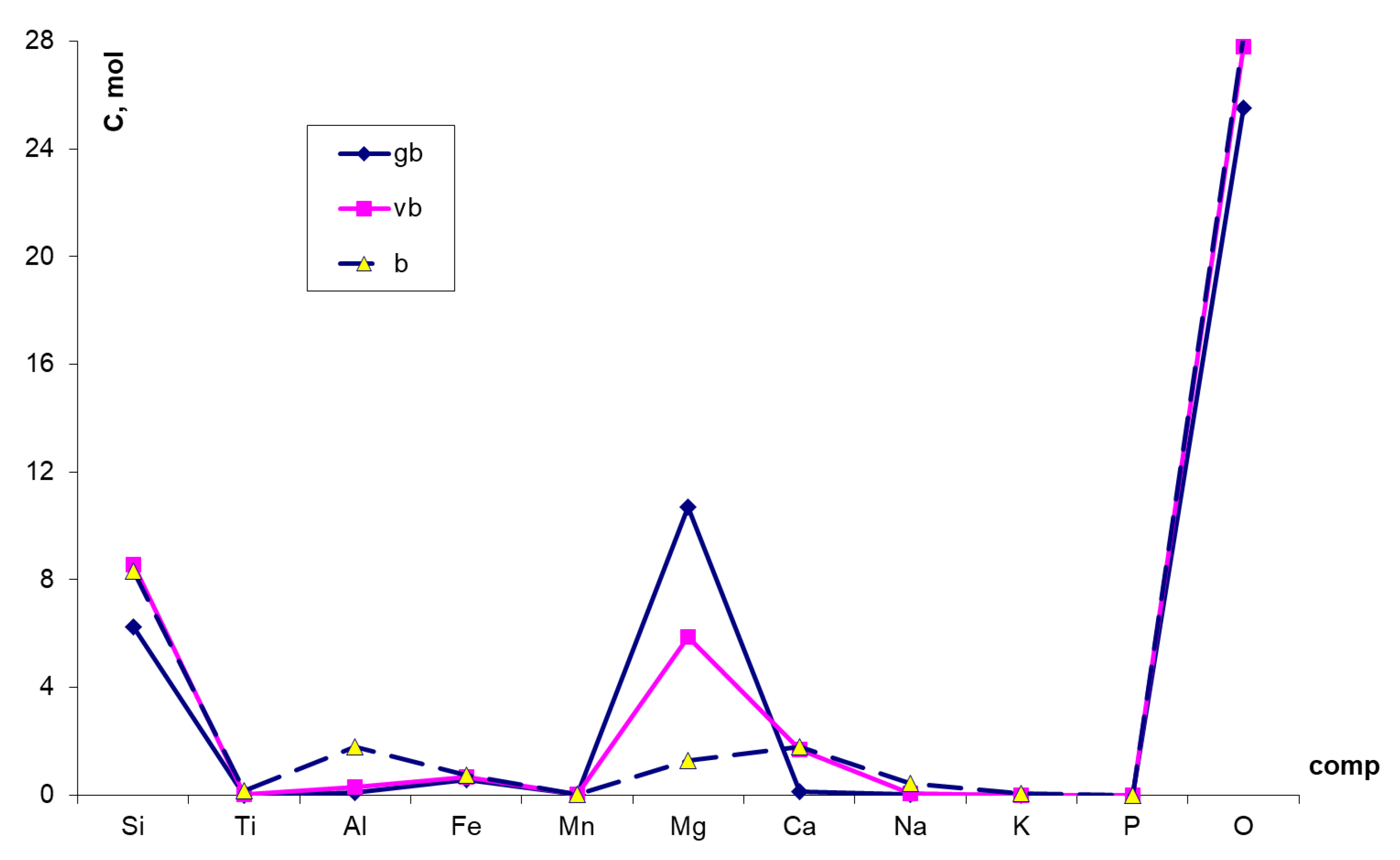 Minerals 13 00423 g004 Minerals 13 00423 g004