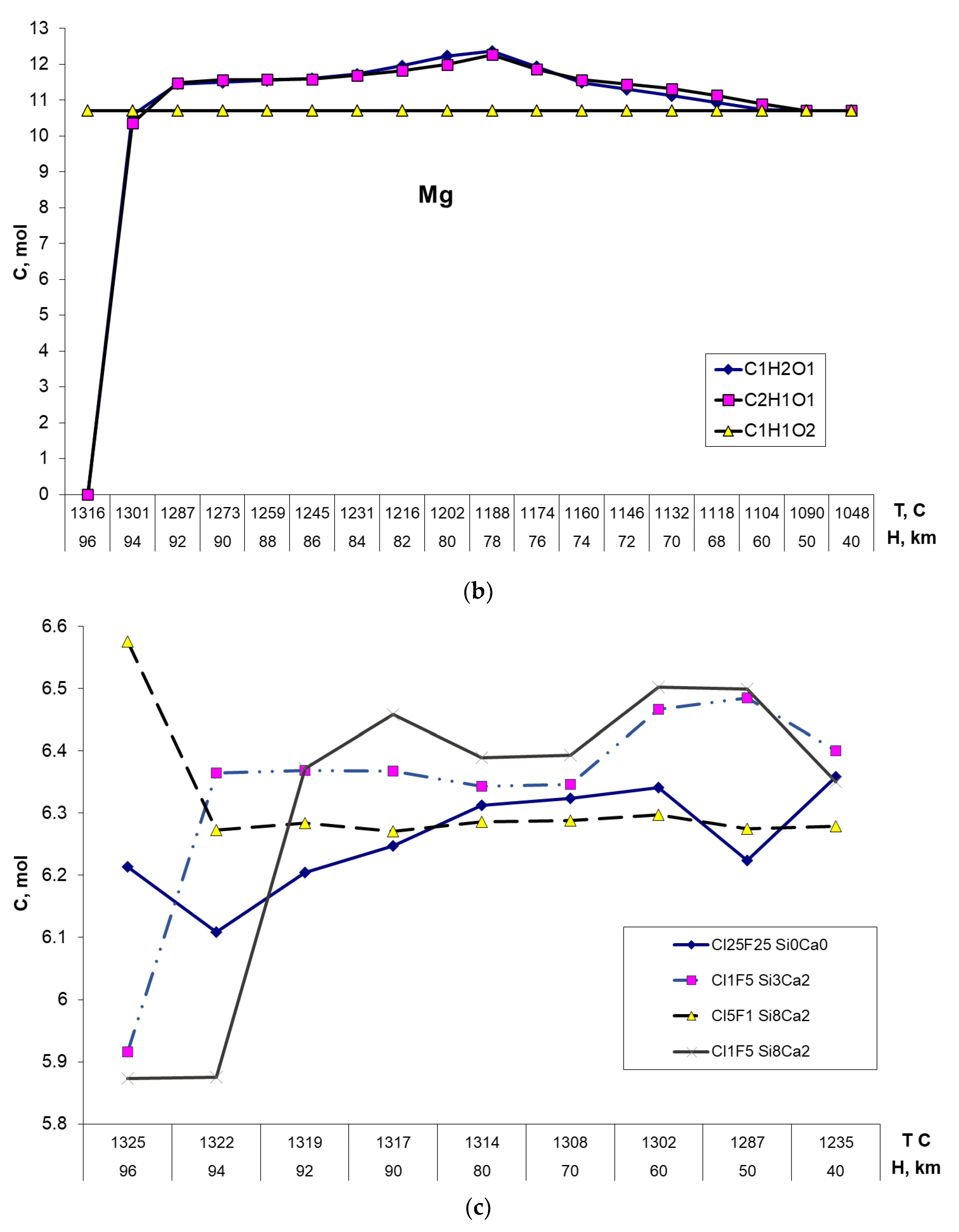 Minerals 13 00423 g005b Minerals 13 00423 g005b