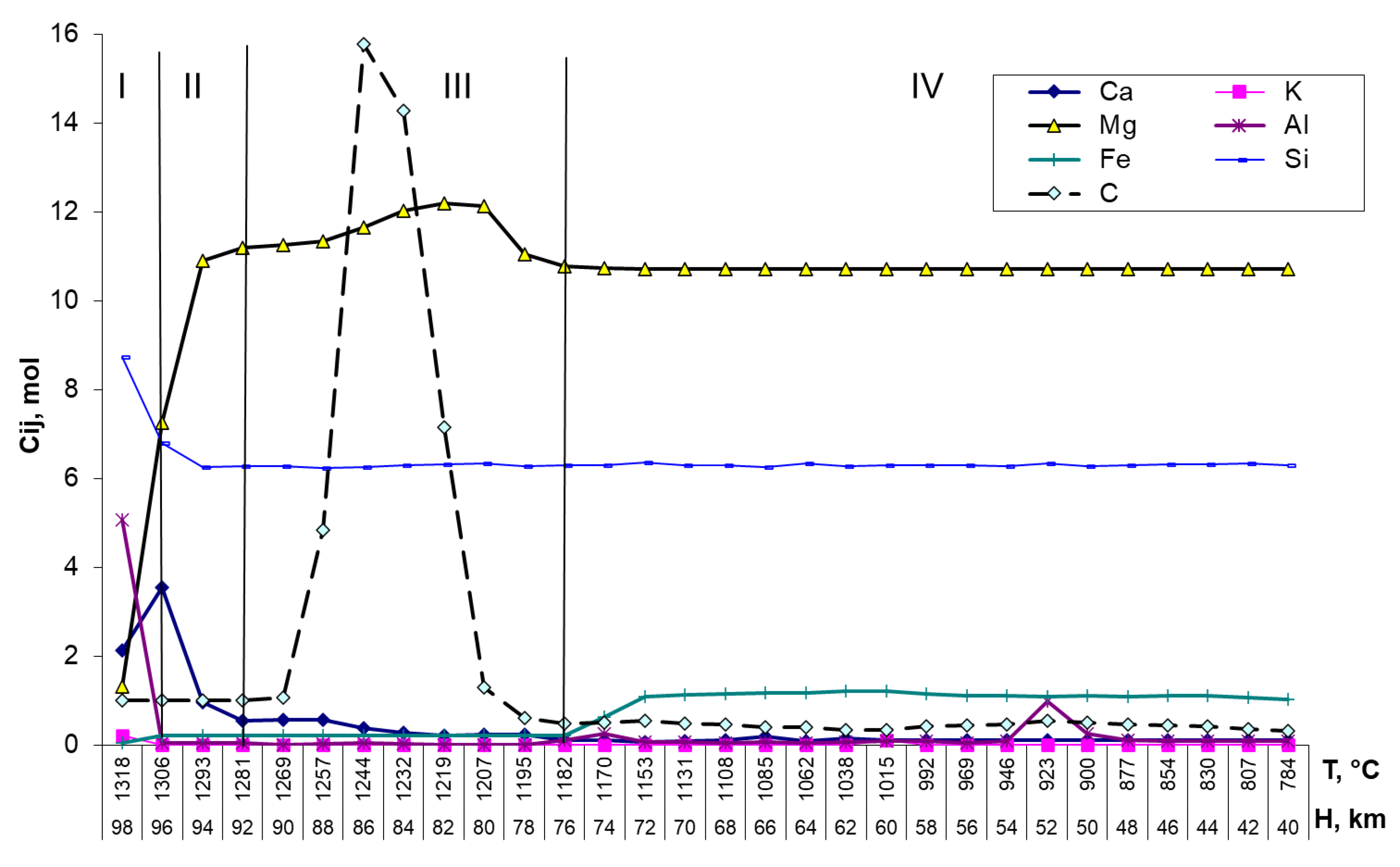 Minerals 13 00423 g006 Minerals 13 00423 g006