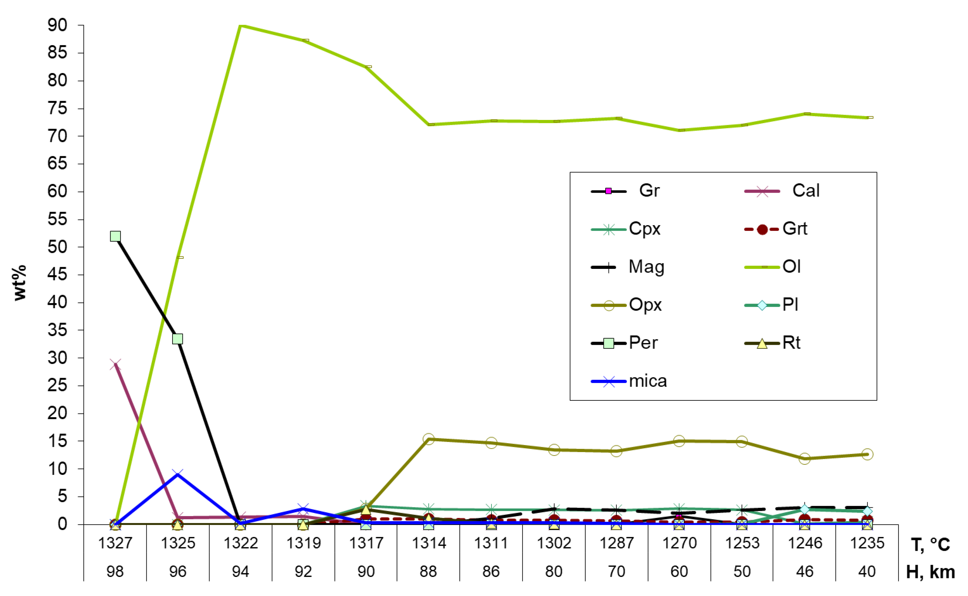 Minerals 13 00423 g009 Minerals 13 00423 g009
