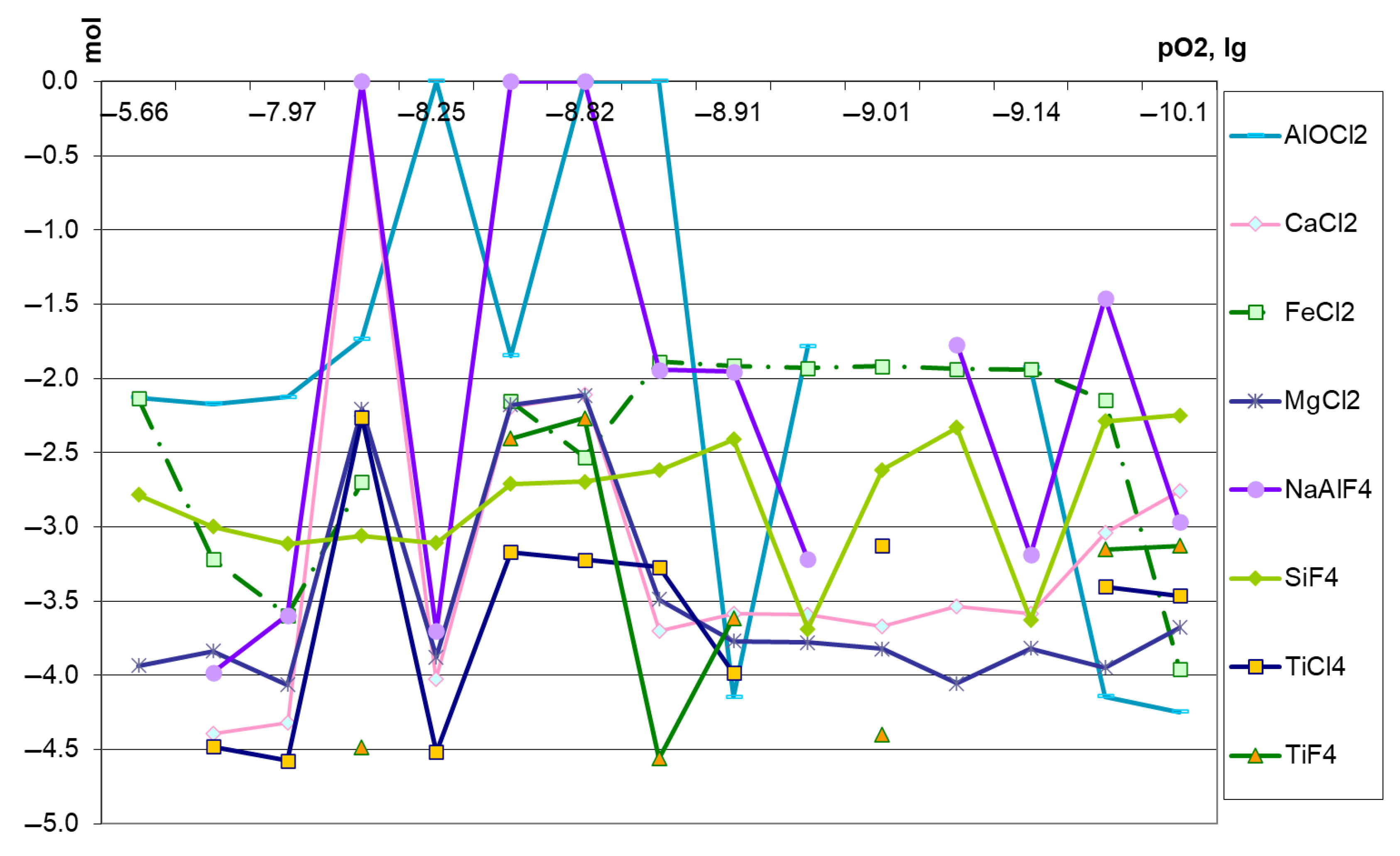 Minerals 13 00423 g010 Minerals 13 00423 g010