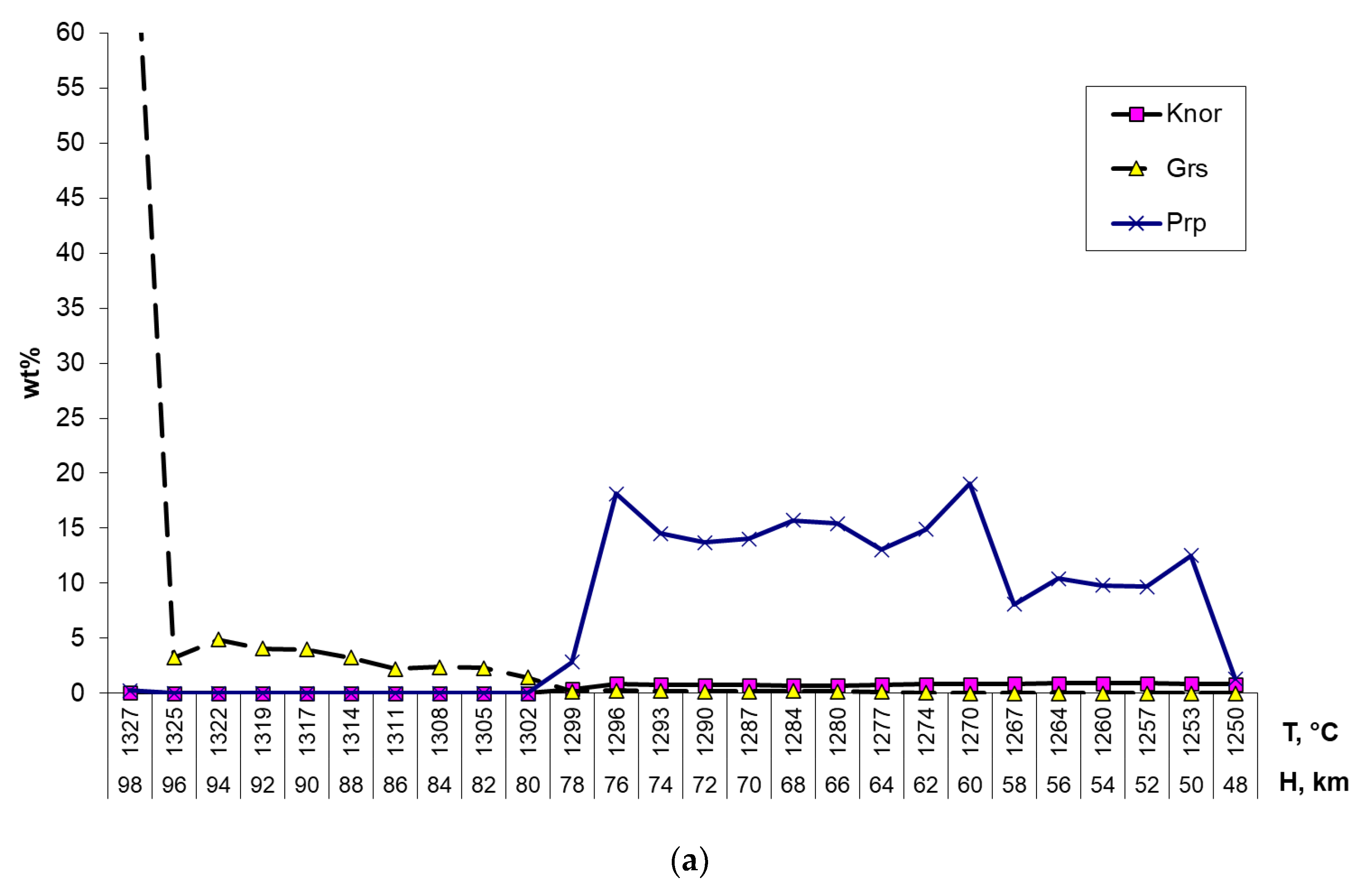 Minerals 13 00423 g011a Minerals 13 00423 g011a