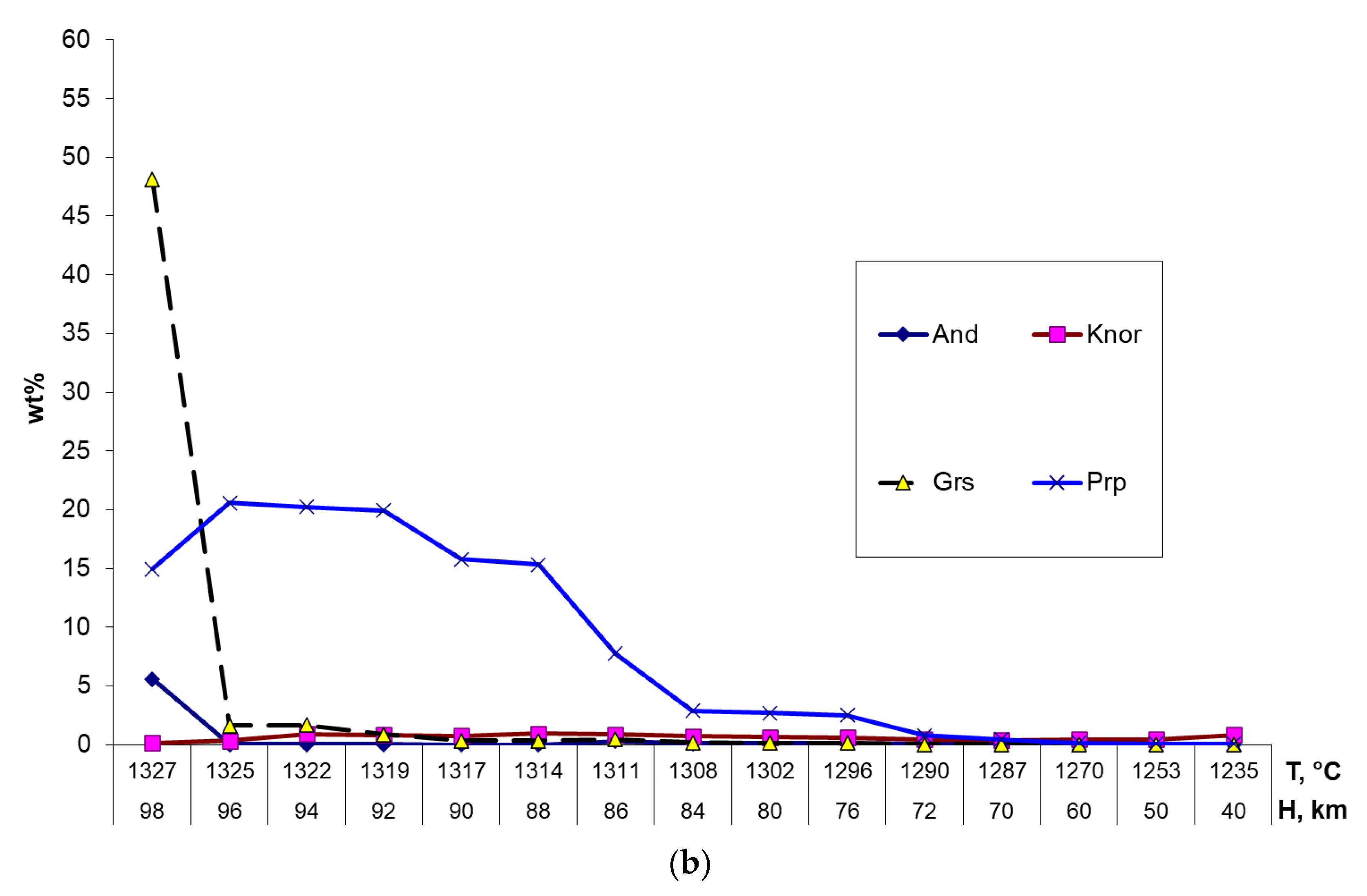 Minerals 13 00423 g011b Minerals 13 00423 g011b