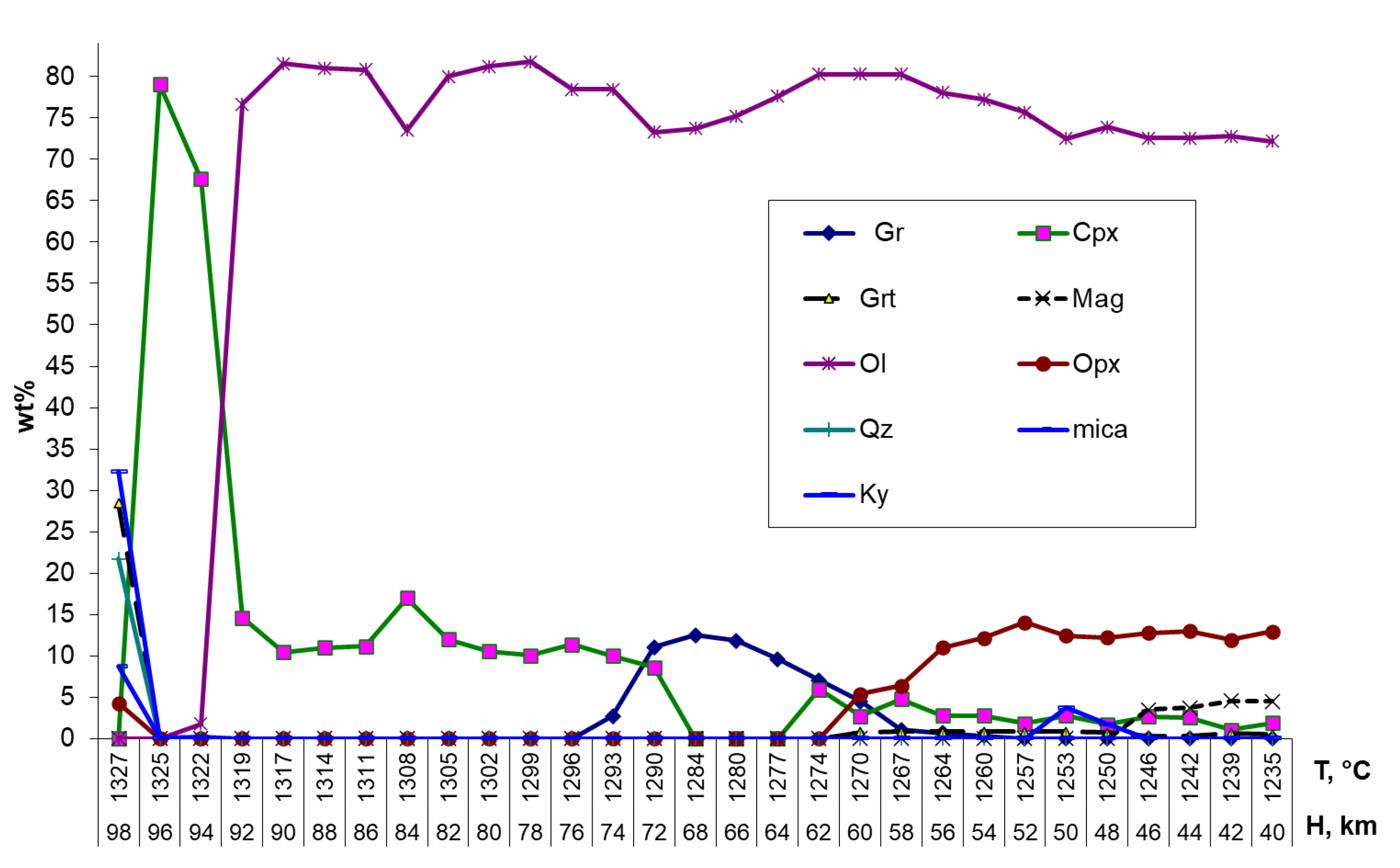 Minerals 13 00423 g012 Minerals 13 00423 g012
