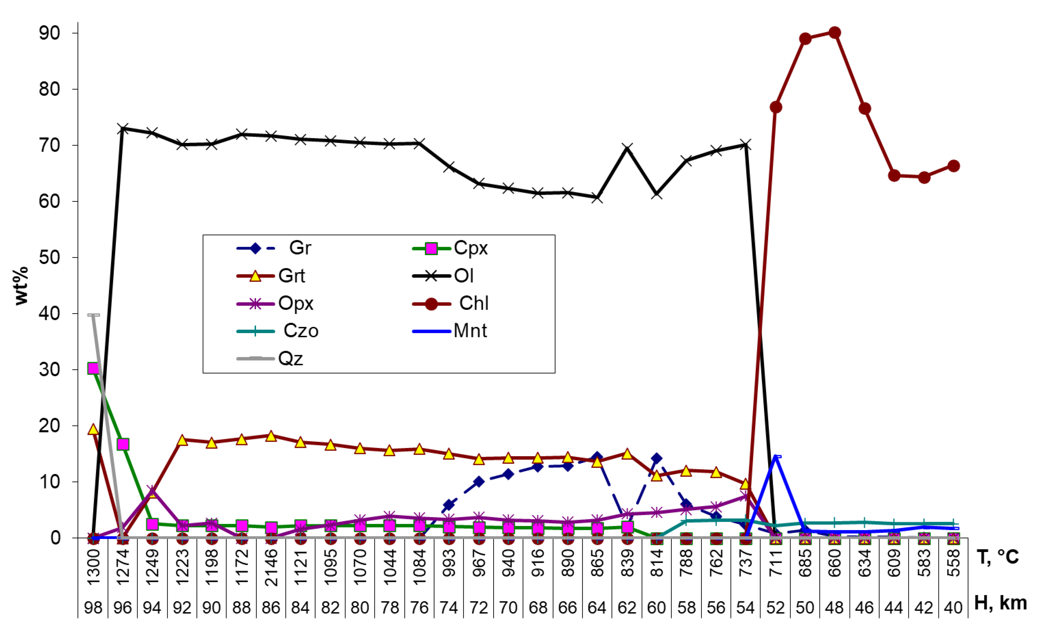 Minerals 13 00423 g014 Minerals 13 00423 g014