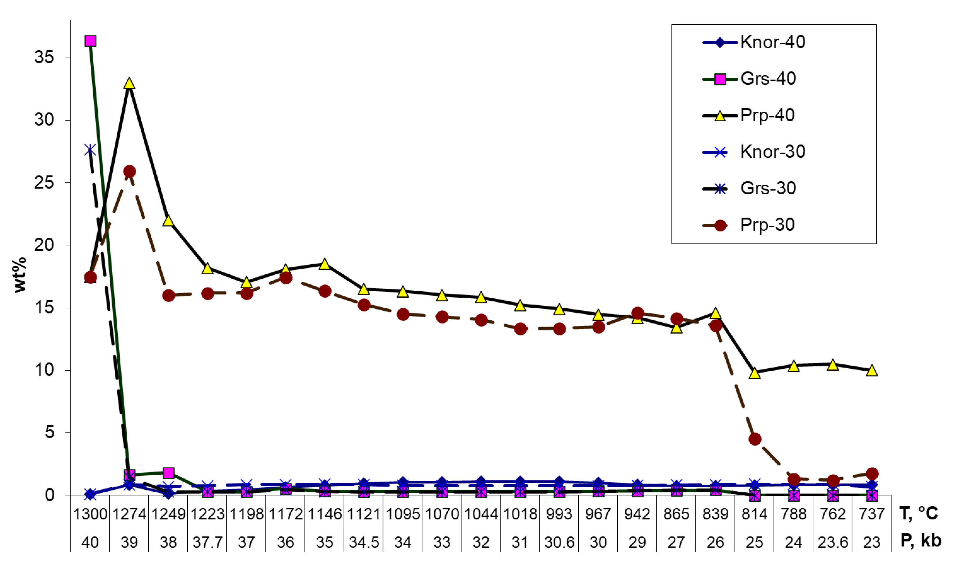 Minerals 13 00423 g015 Minerals 13 00423 g015