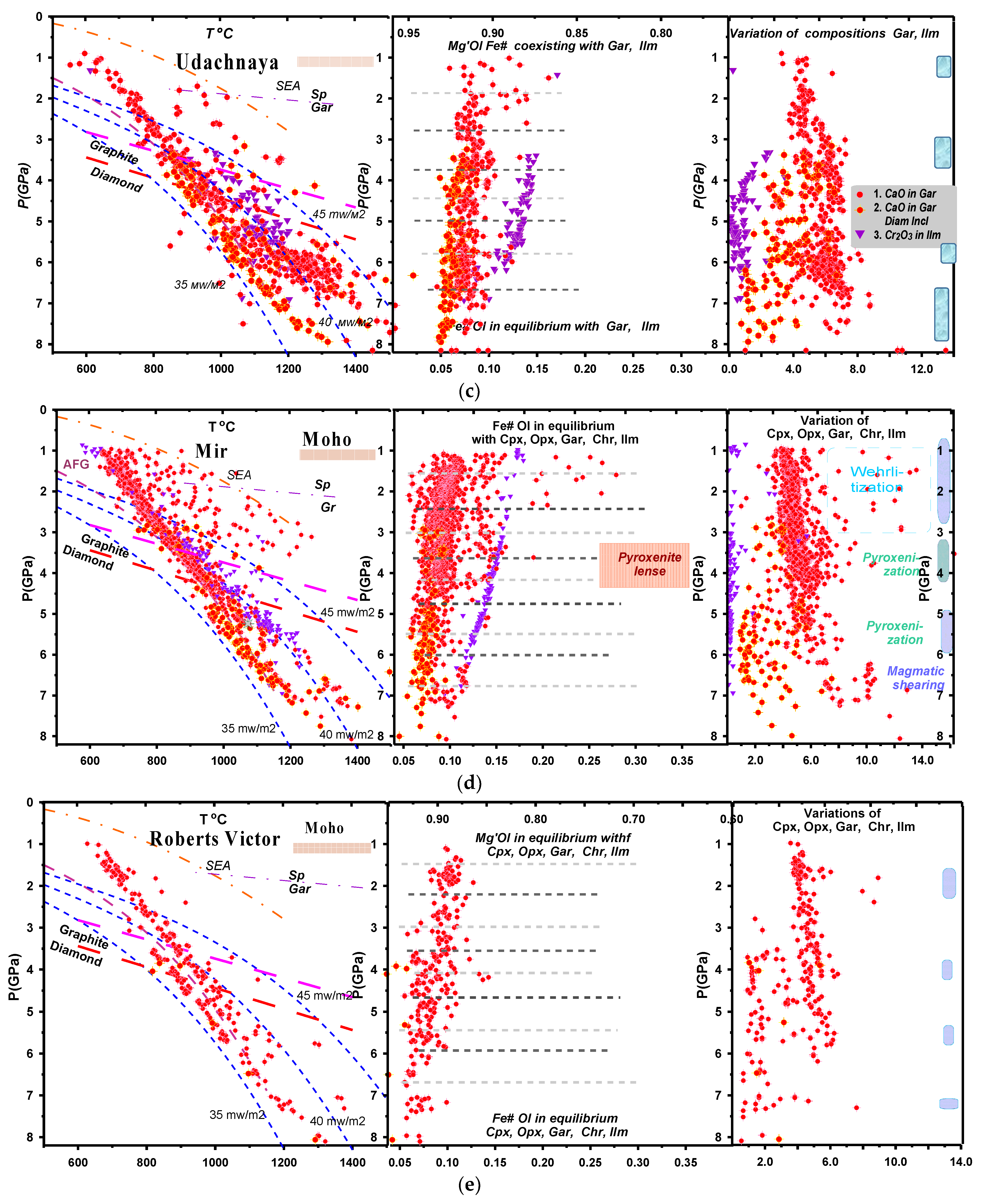 Minerals 13 00423 g016b Minerals 13 00423 g016b