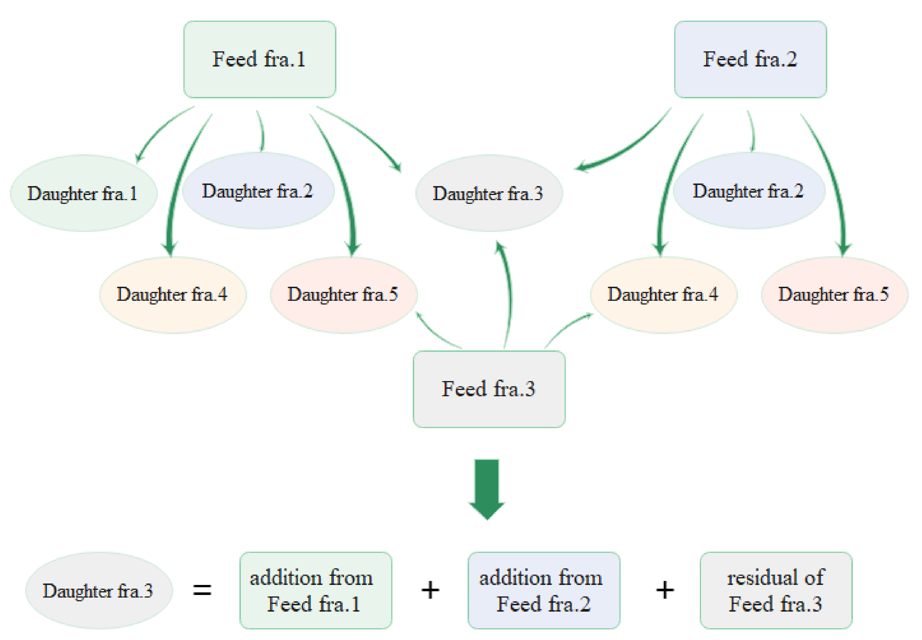 Minerals 13 00424 g001