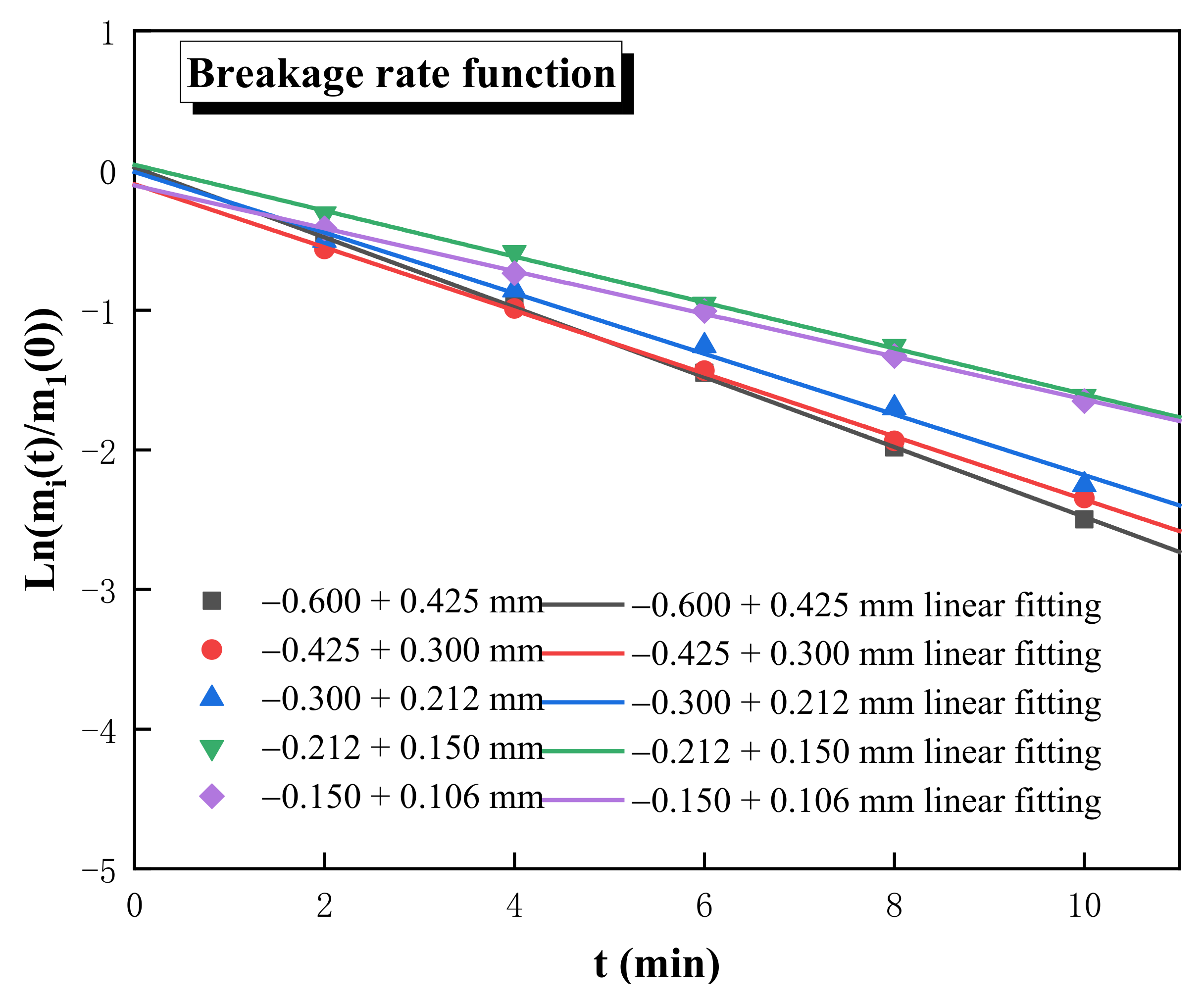 Minerals 13 00424 g003