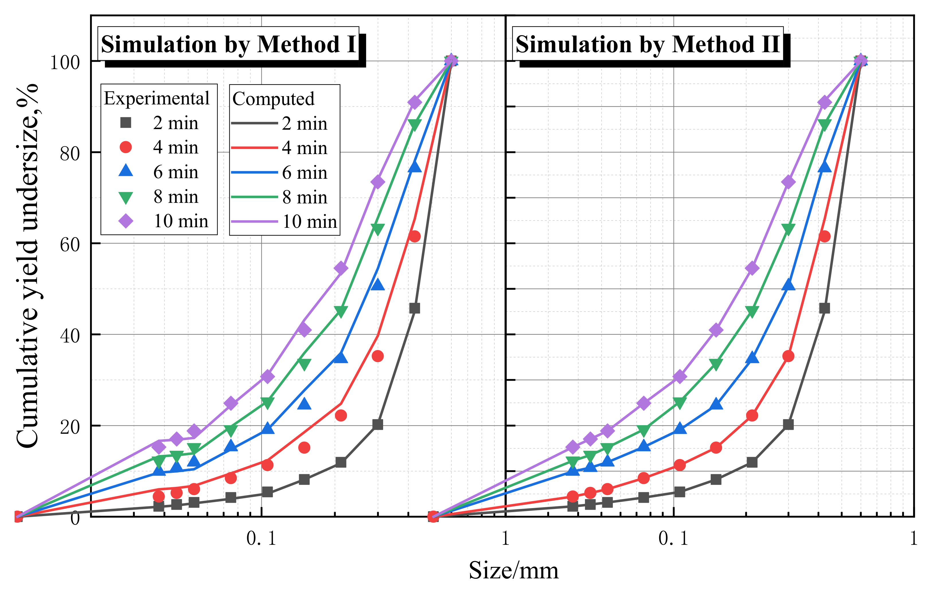 Minerals 13 00424 g008