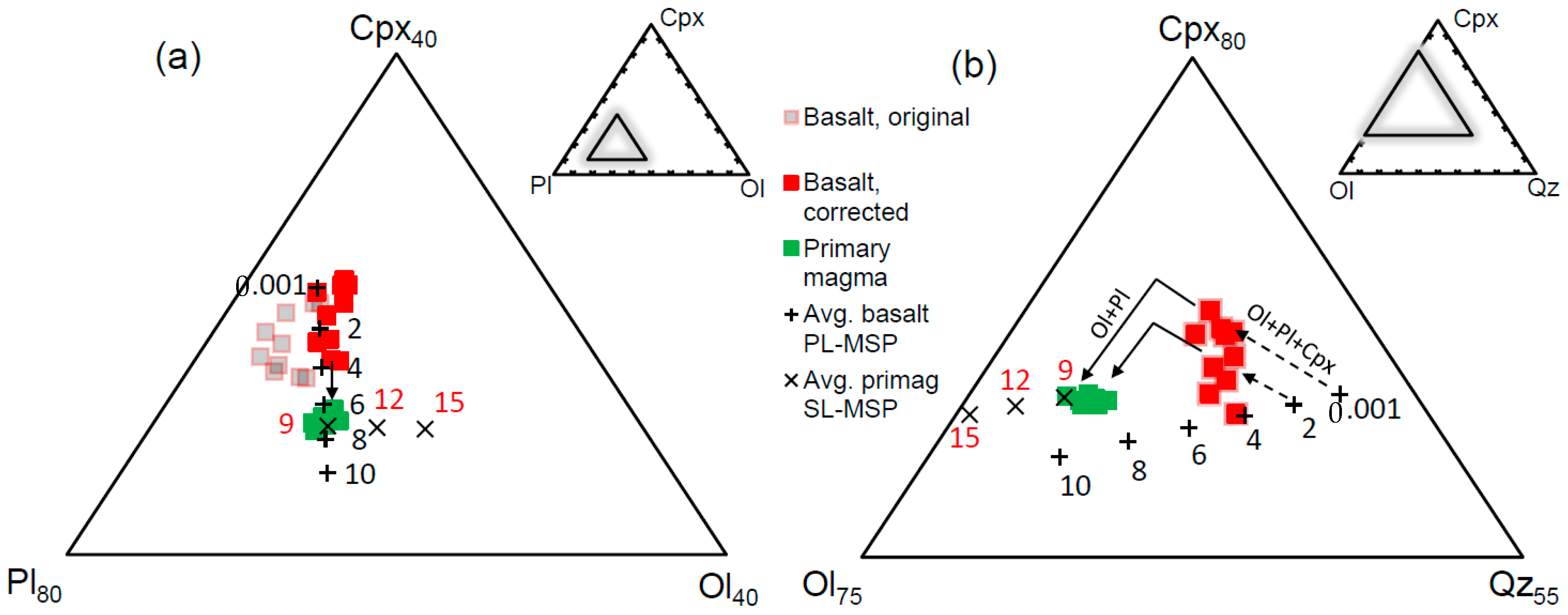 Minerals 13 00426 g006