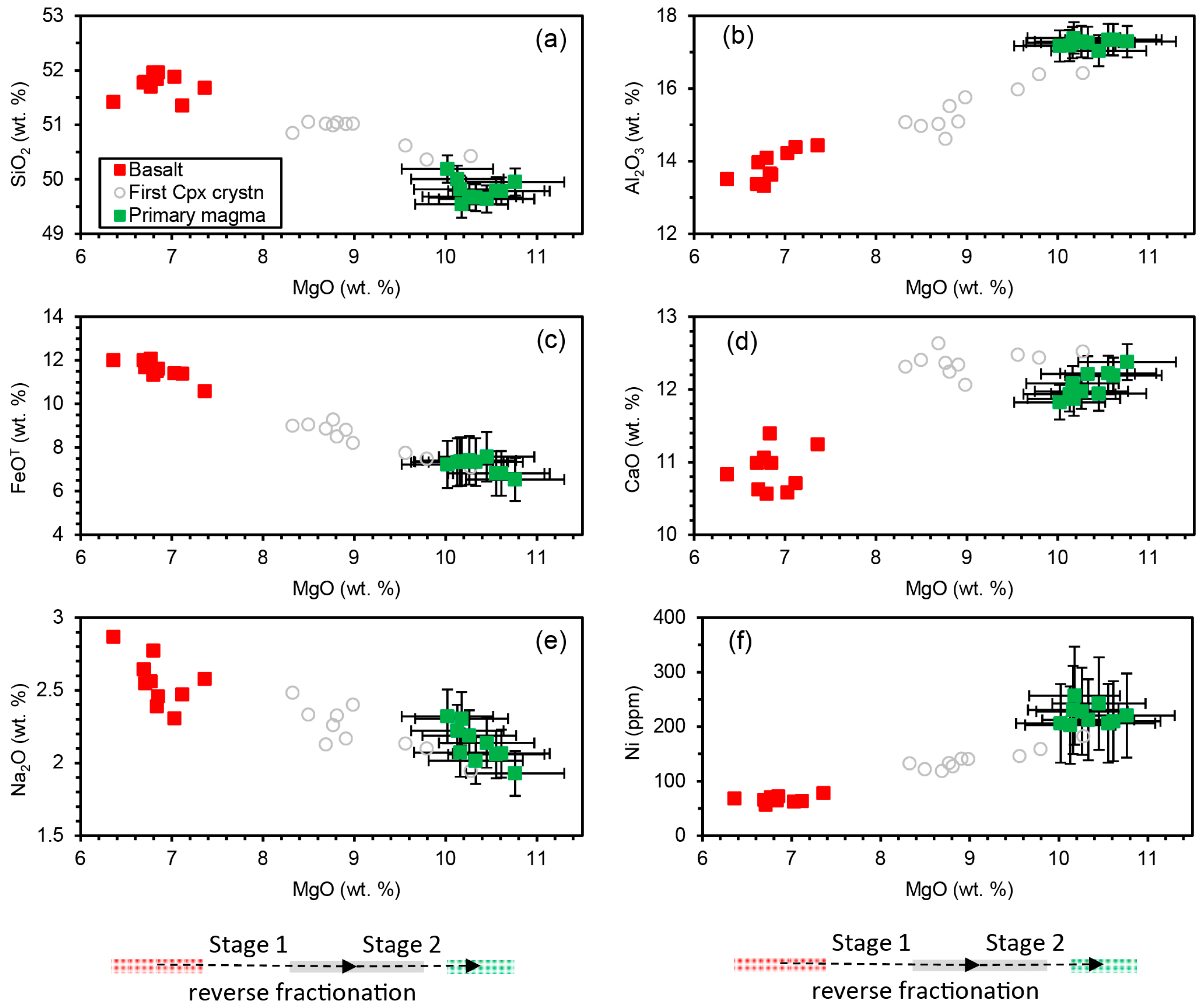 Minerals 13 00426 g007