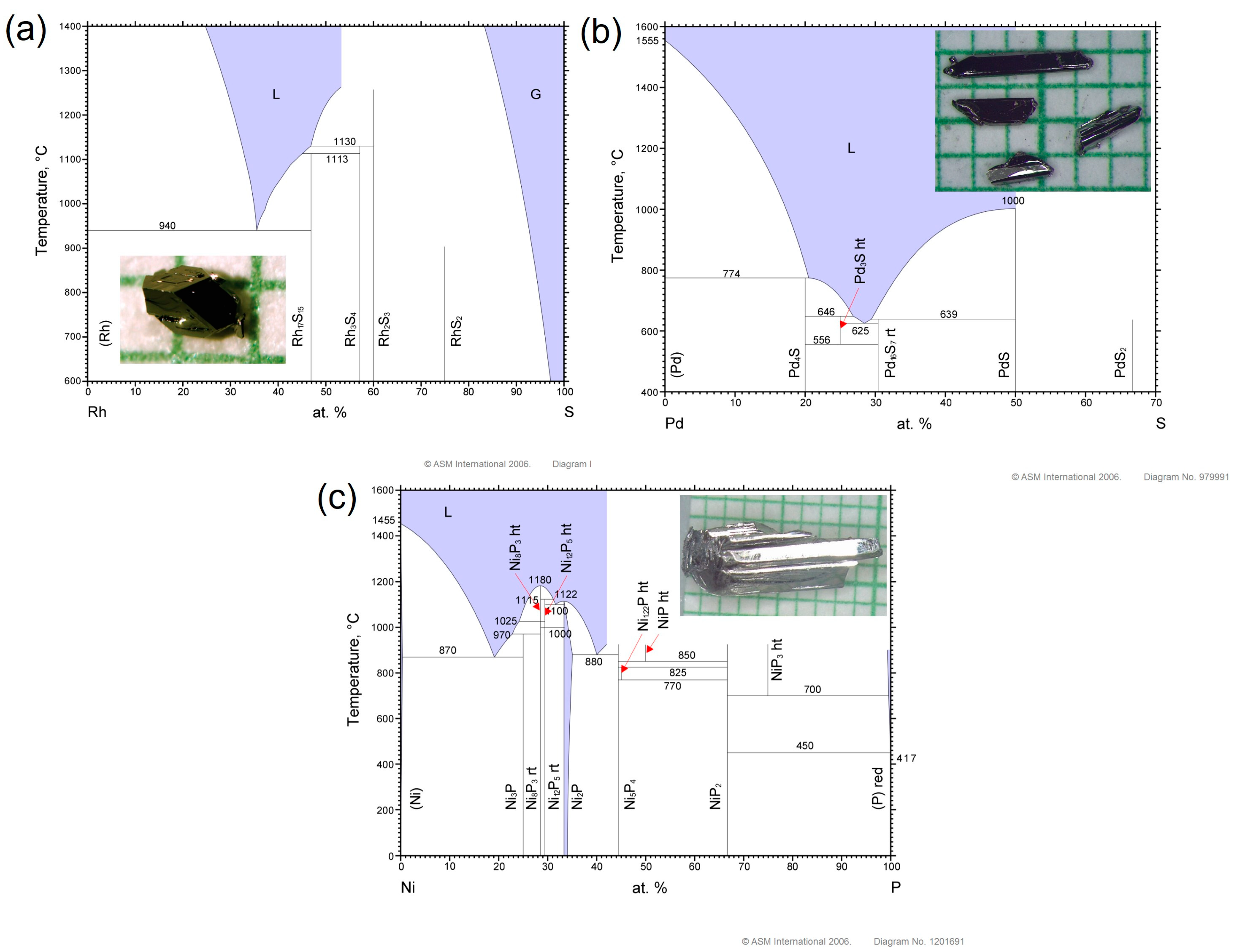 Minerals 13 00429 g002