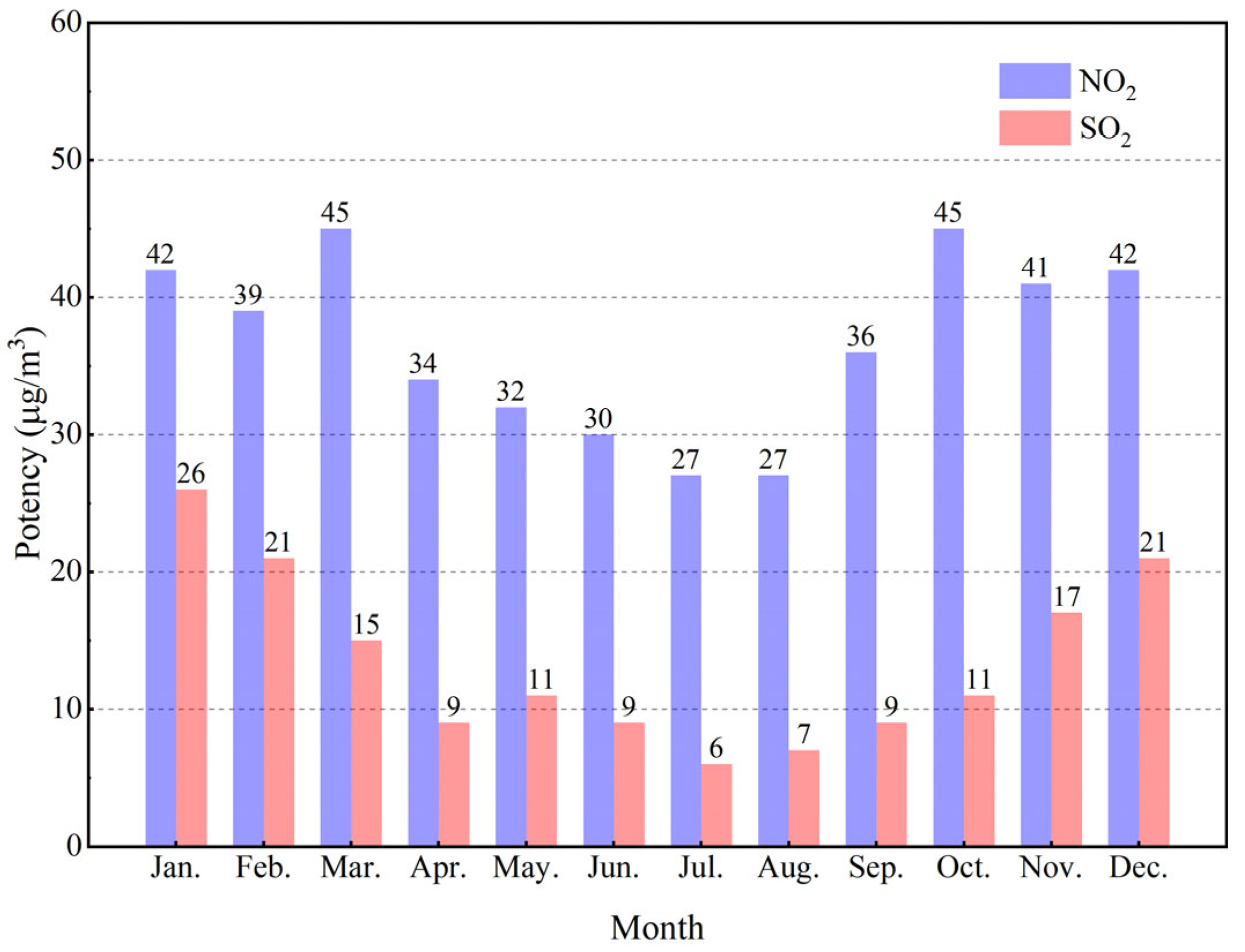 Minerals 13 00430 g004