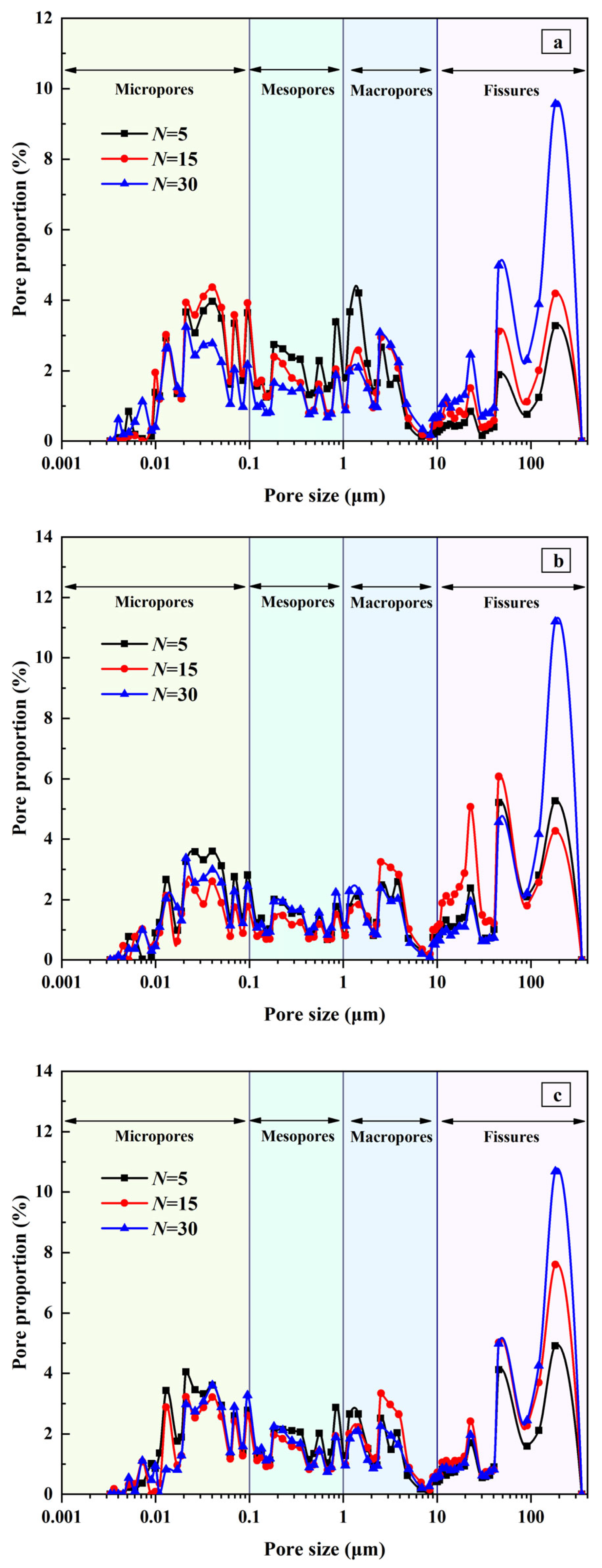 Minerals 13 00430 g015