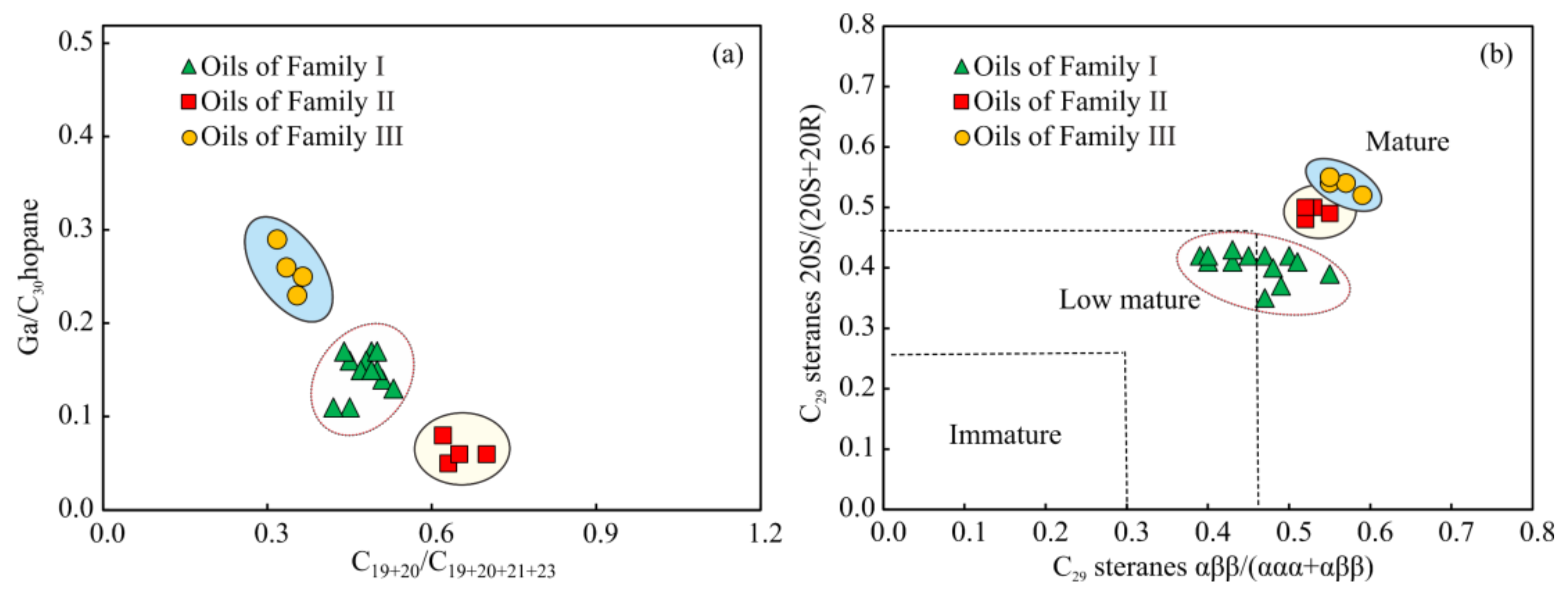 Minerals 13 00432 g006 550