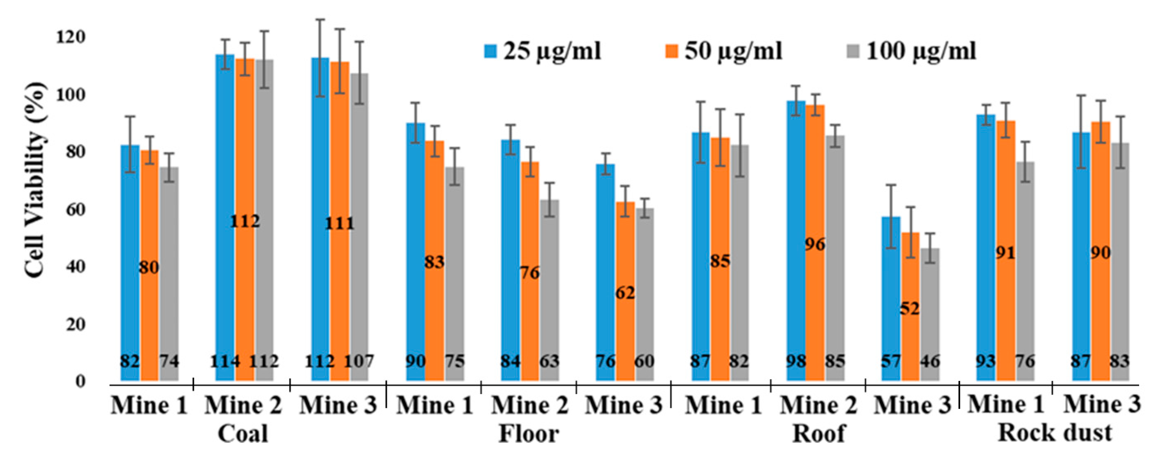 Minerals 13 00433 g008 Minerals 13 00433 g008