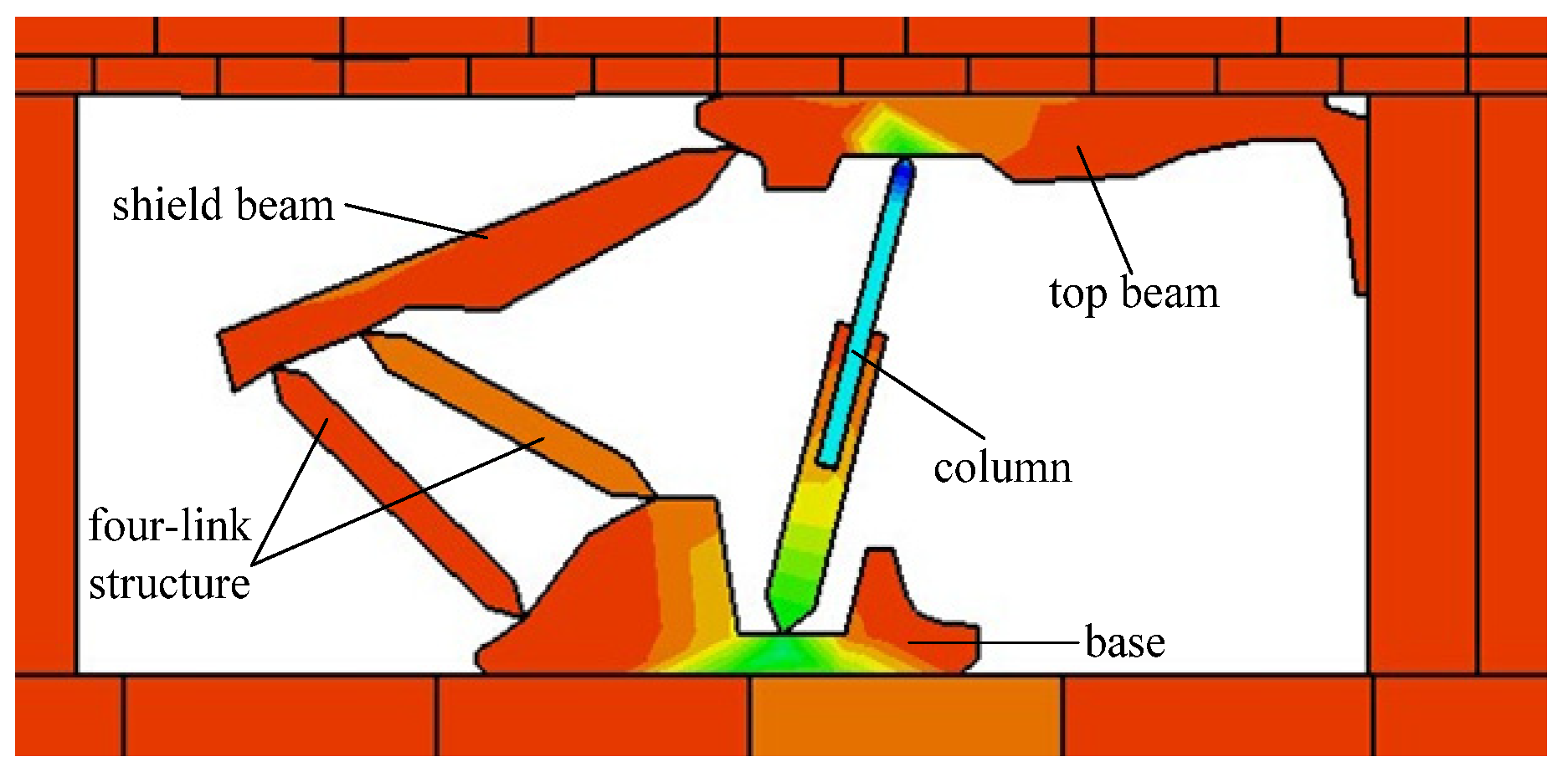Shield structure outlet