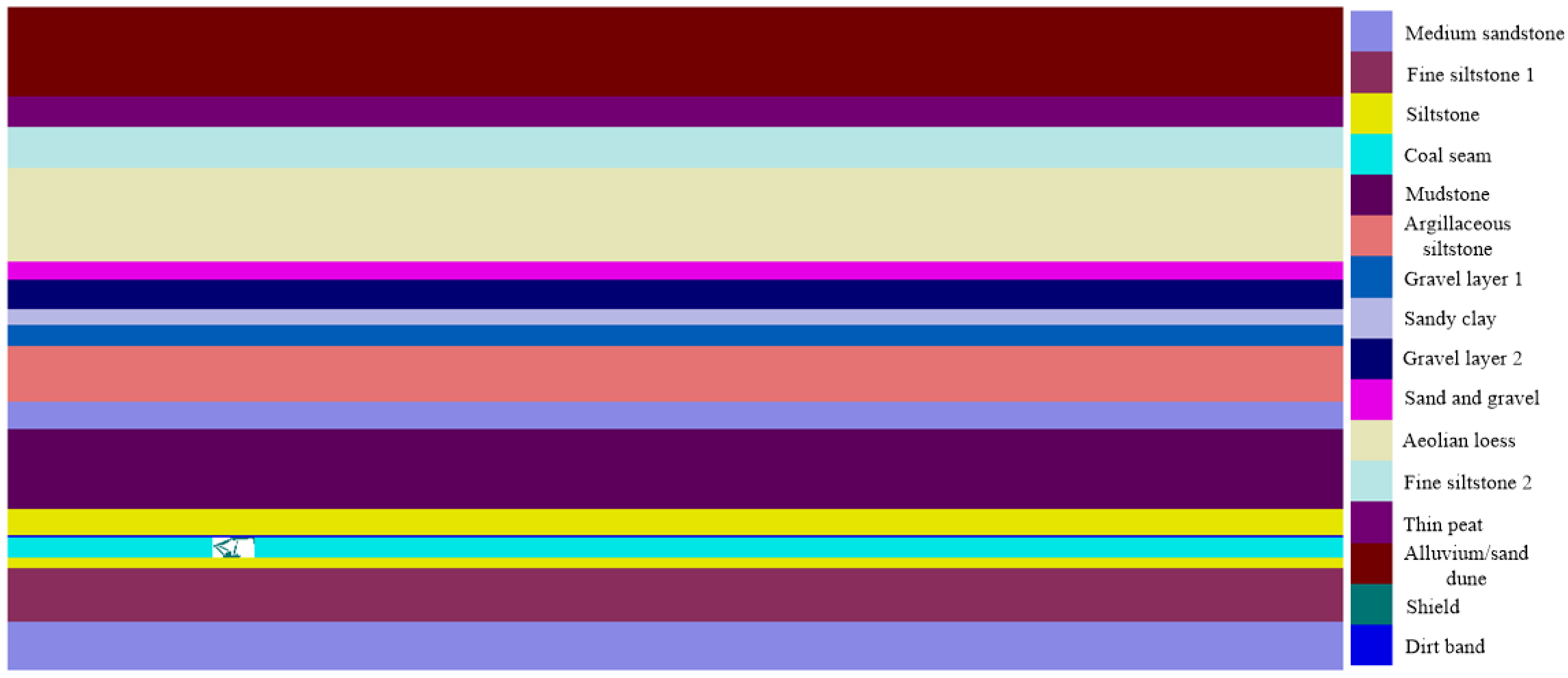 Minerals 13 00434 g002