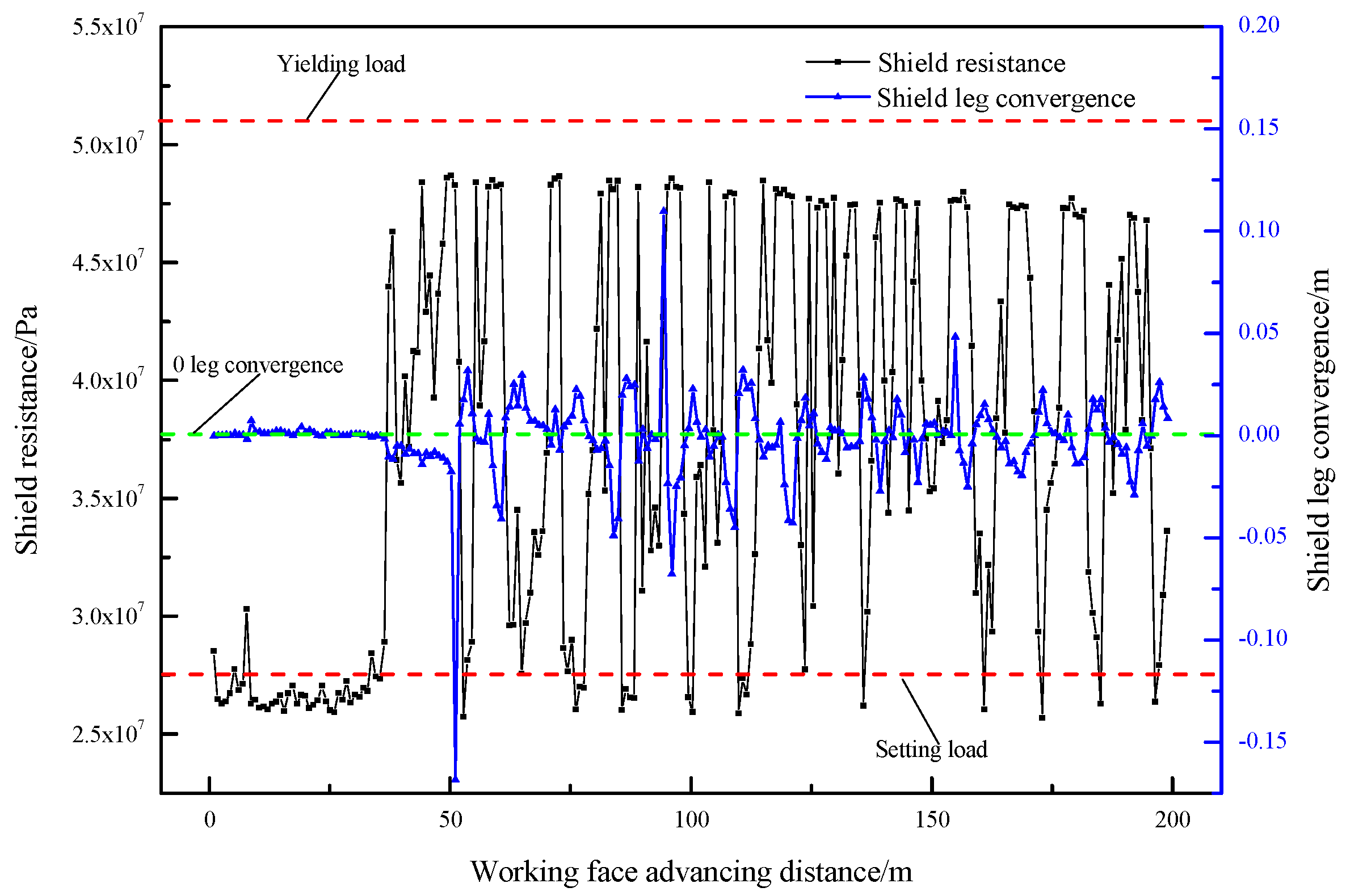 Minerals 13 00434 g007