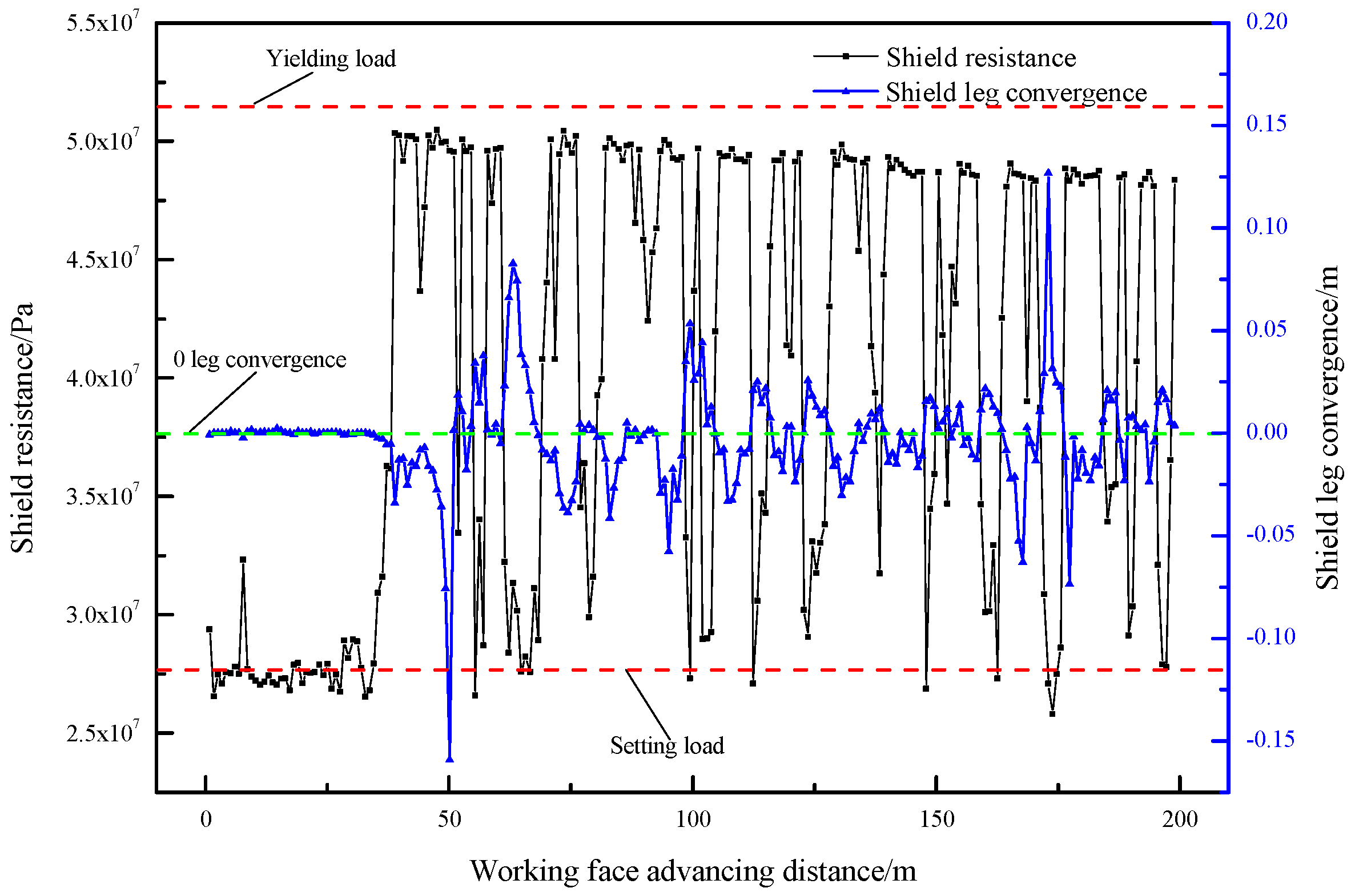 Minerals 13 00434 g009