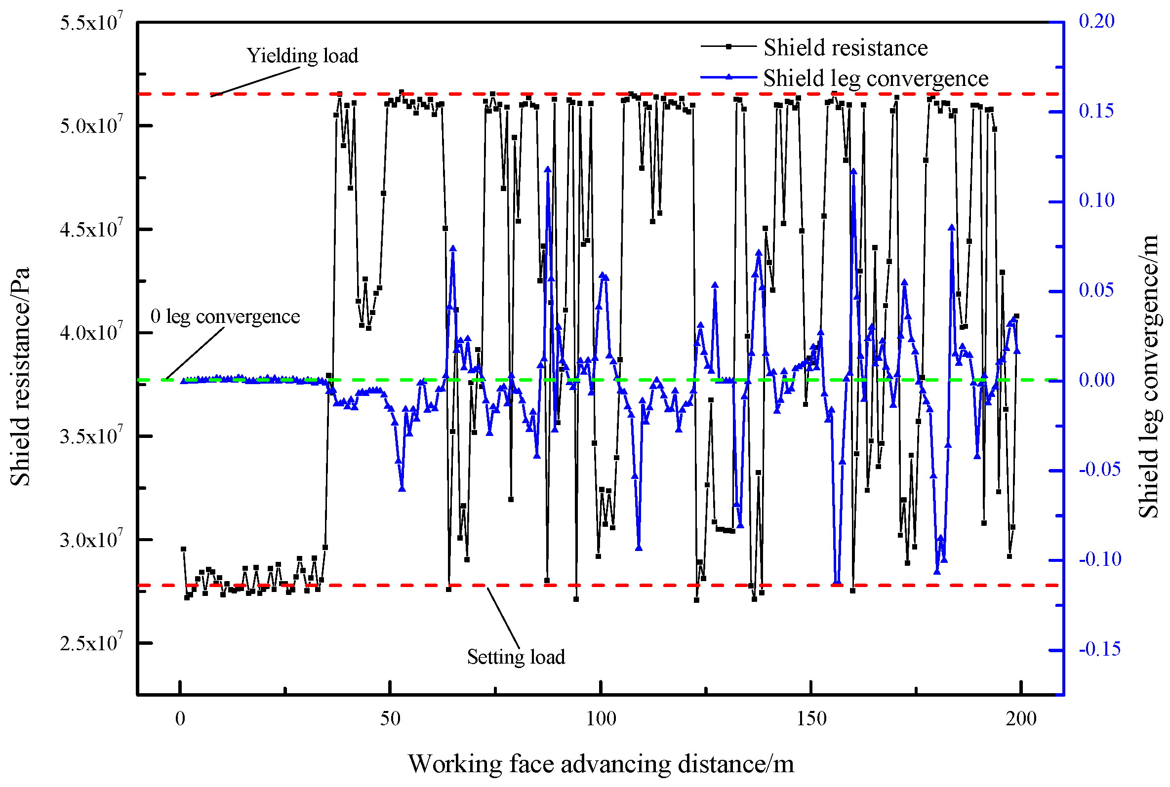 Minerals 13 00434 g010