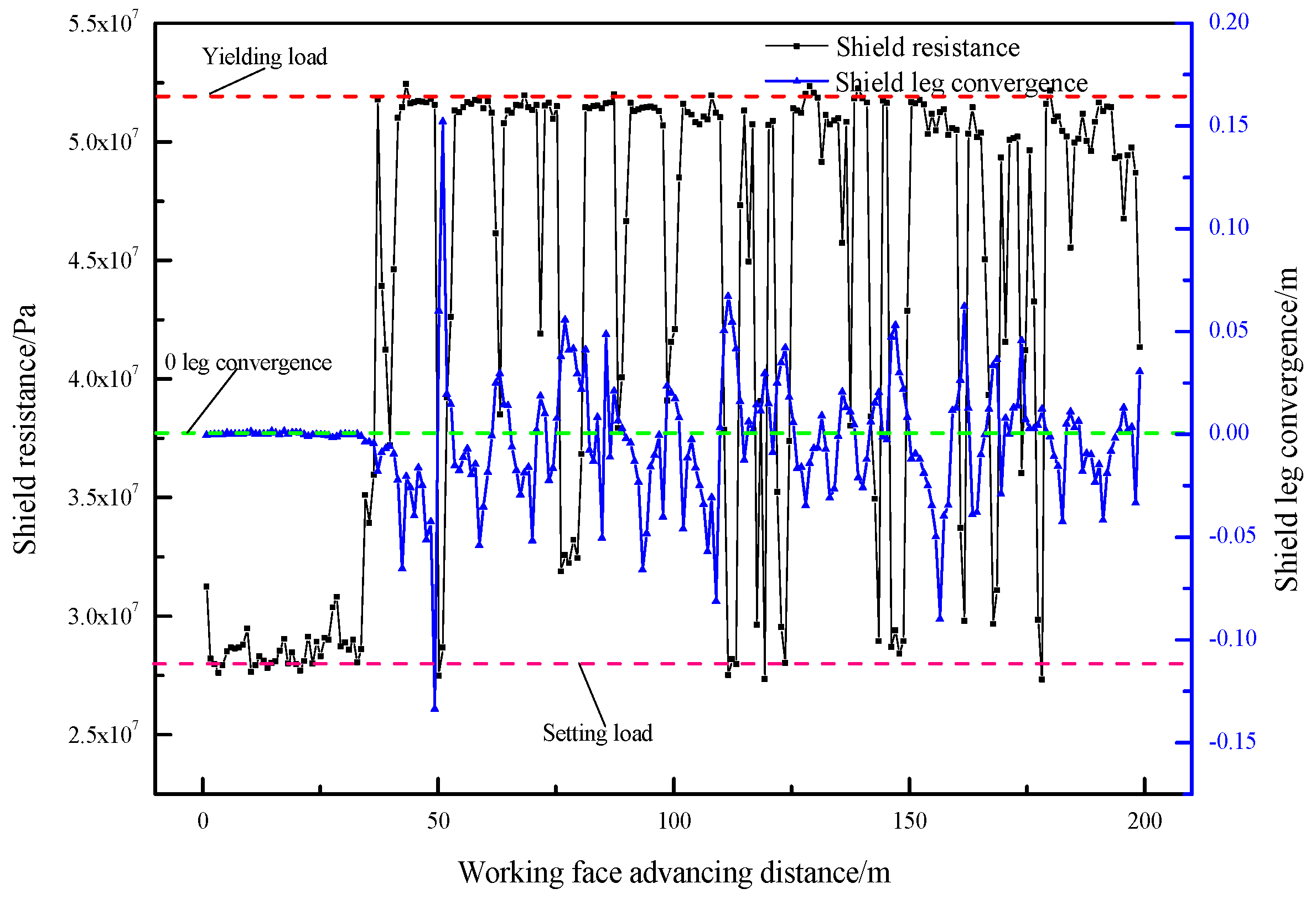 Minerals 13 00434 g012