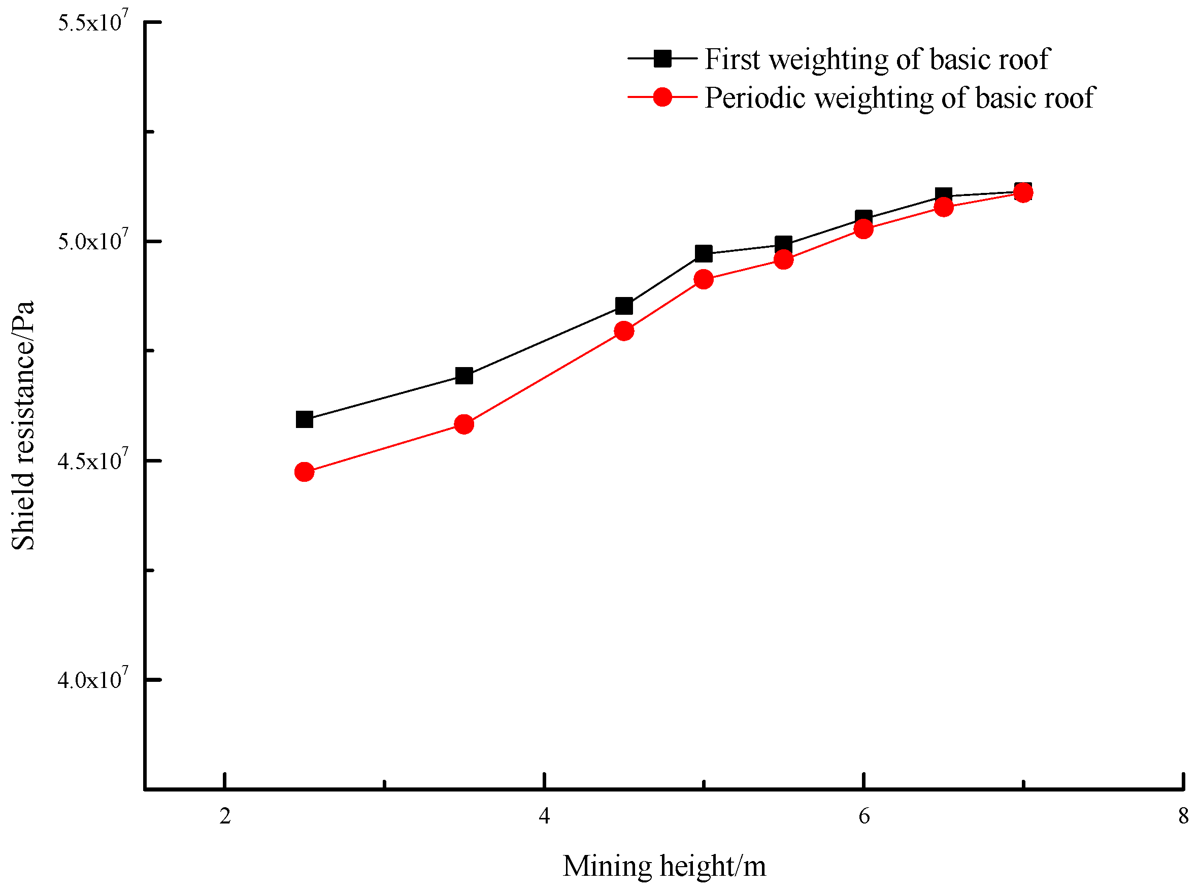 Minerals 13 00434 g014