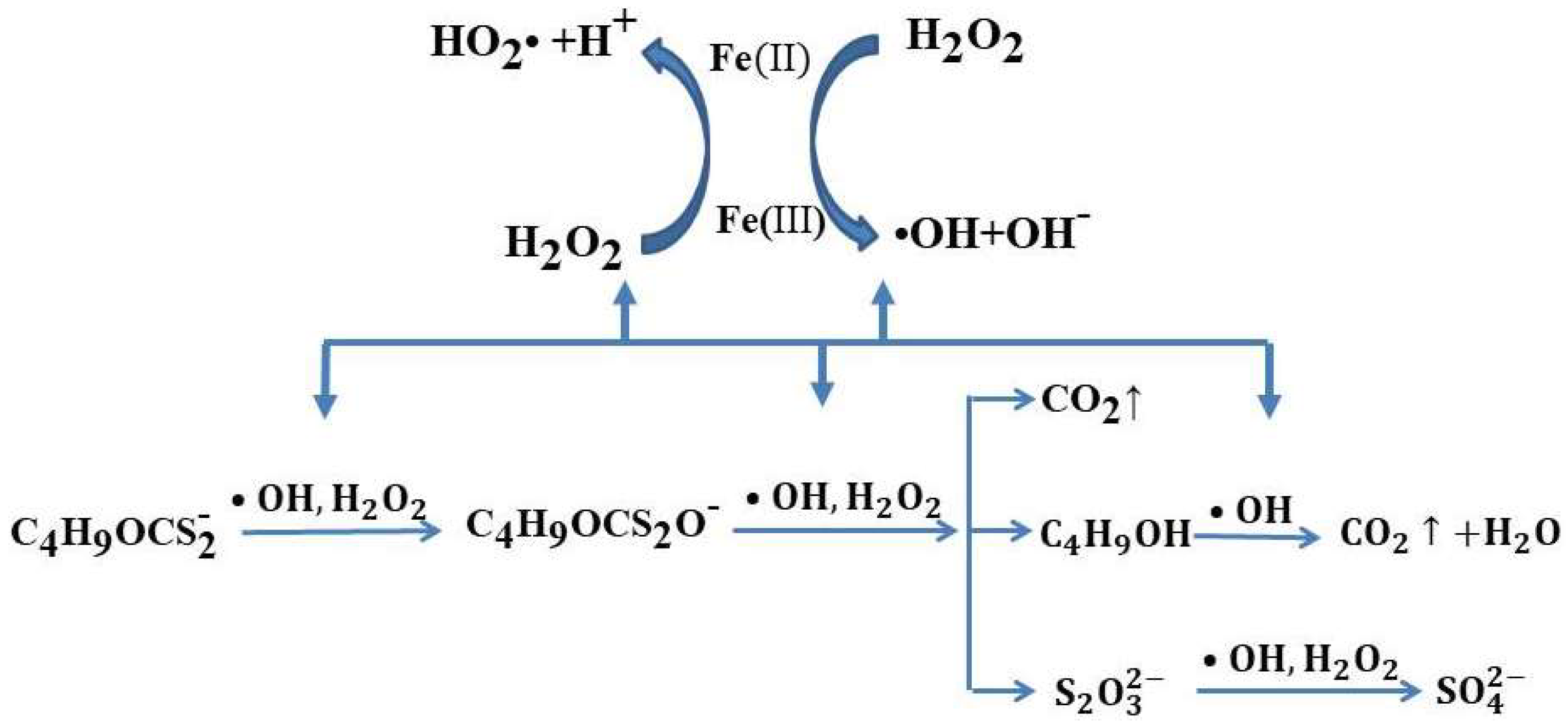 Minerals 13 00435 g002