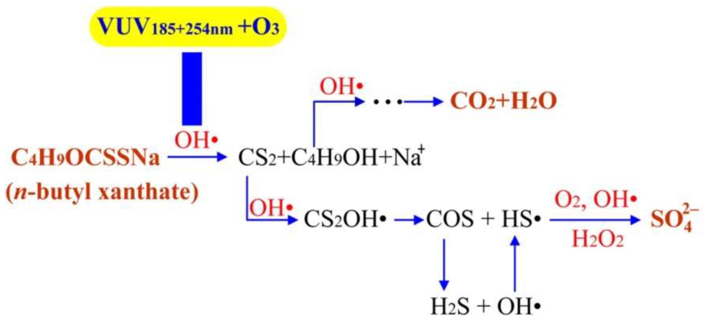 Minerals 13 00435 g003