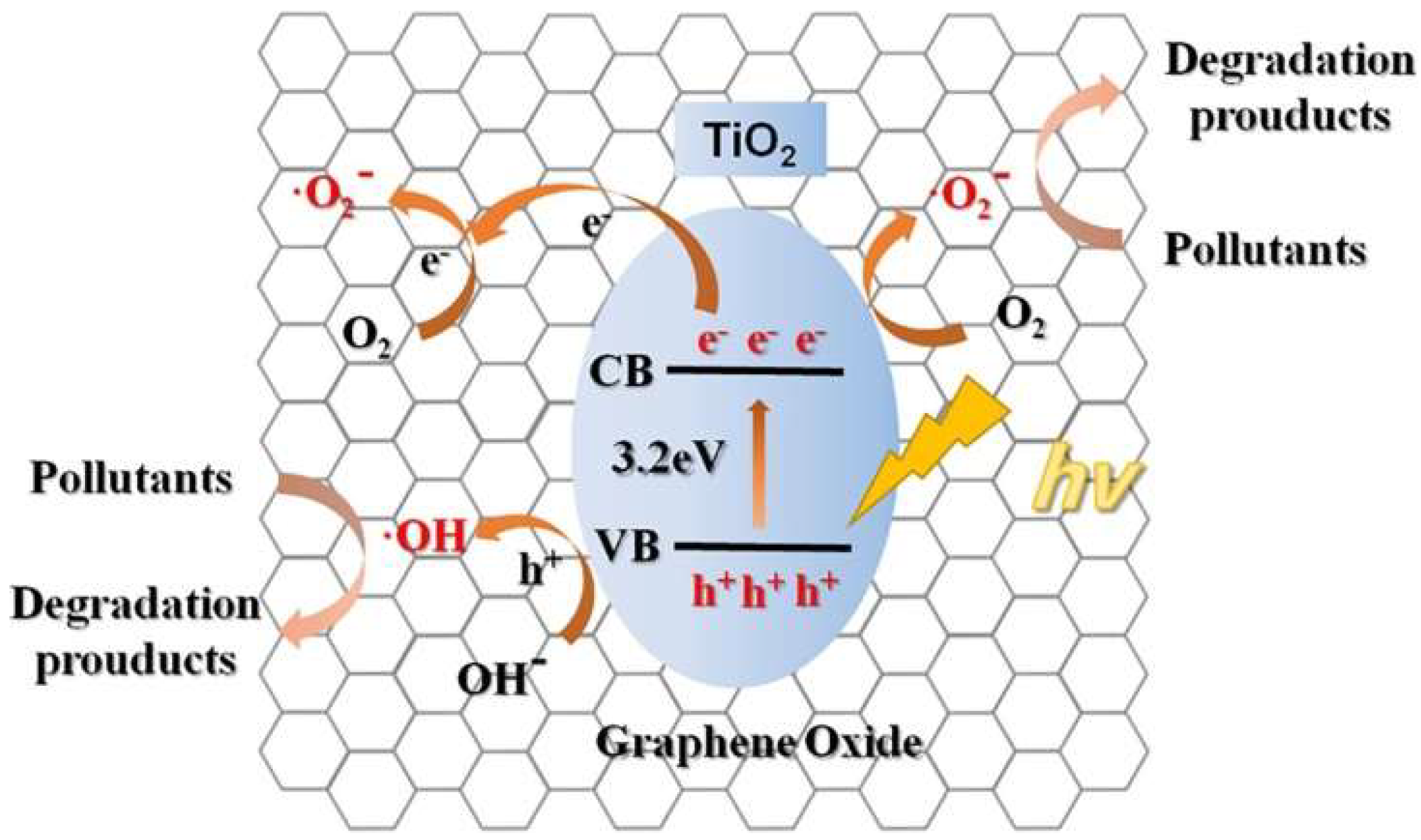 Minerals 13 00435 g006