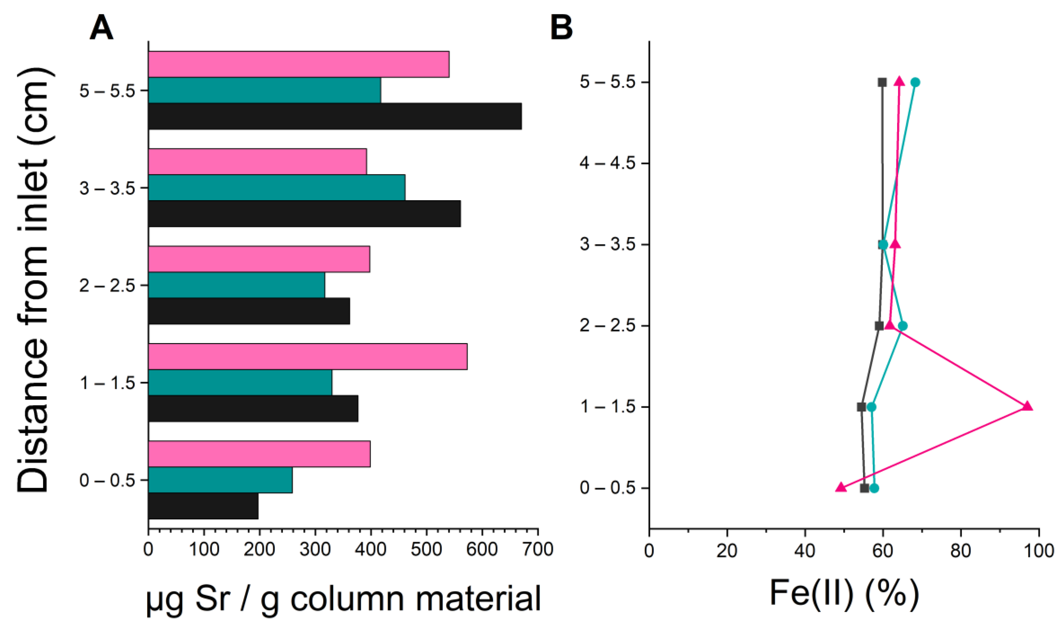 Minerals 13 00436 g002
