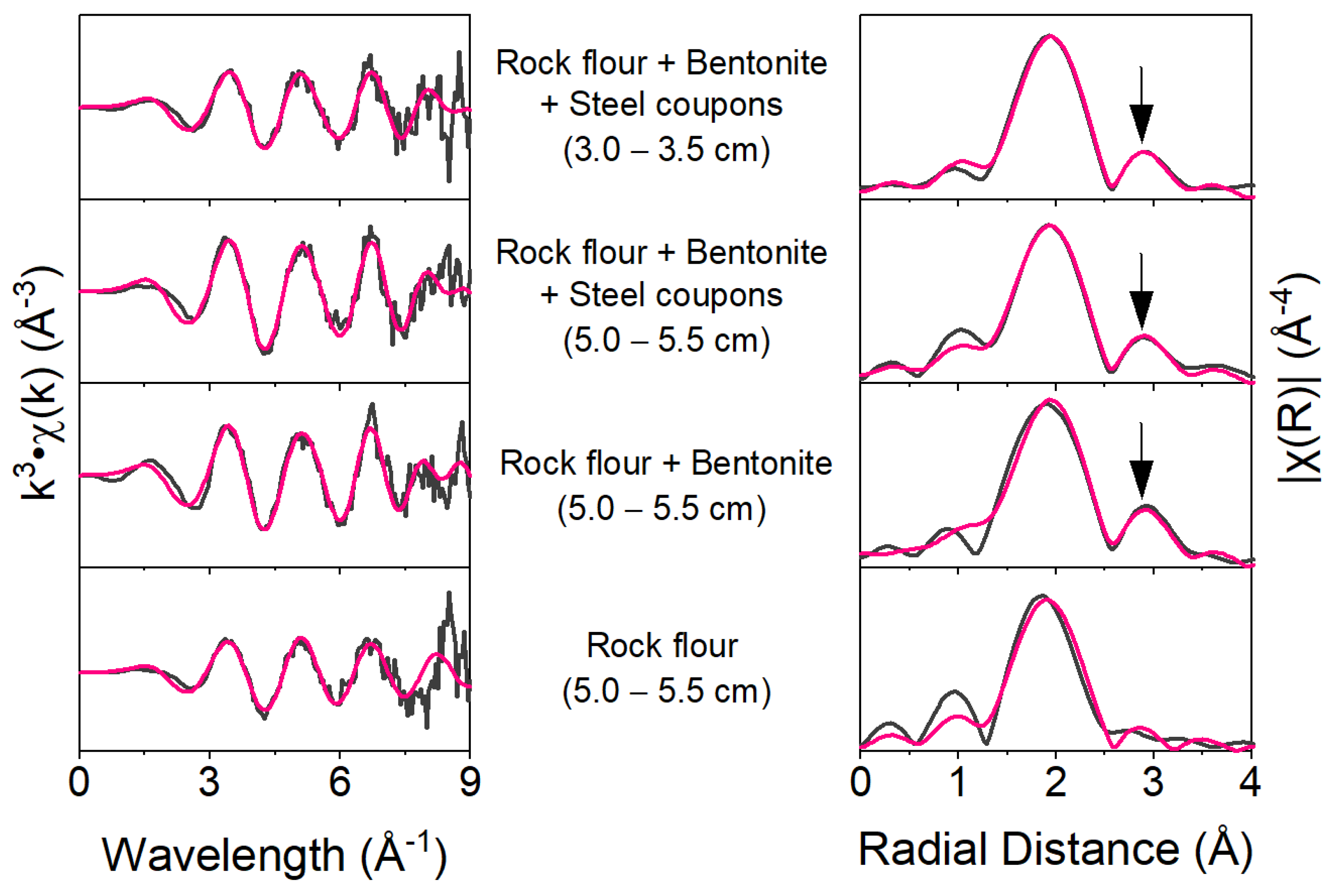 Minerals 13 00436 g004