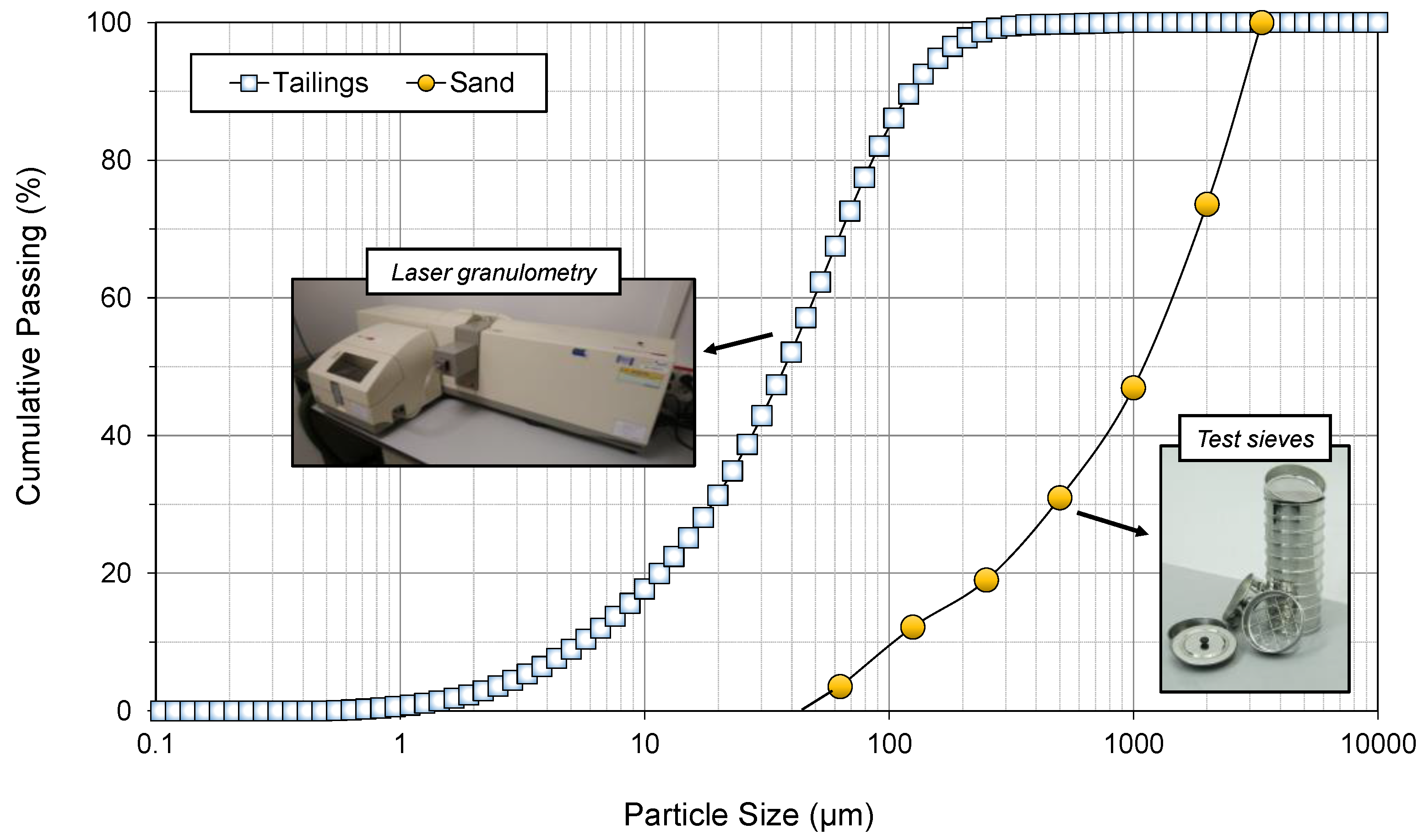 Minerals 13 00437 g001