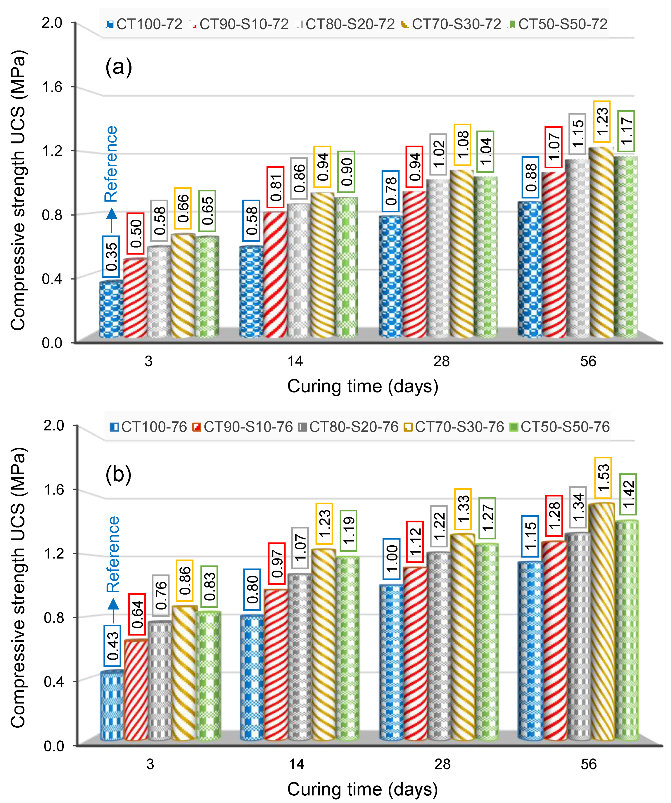 Minerals 13 00437 g003