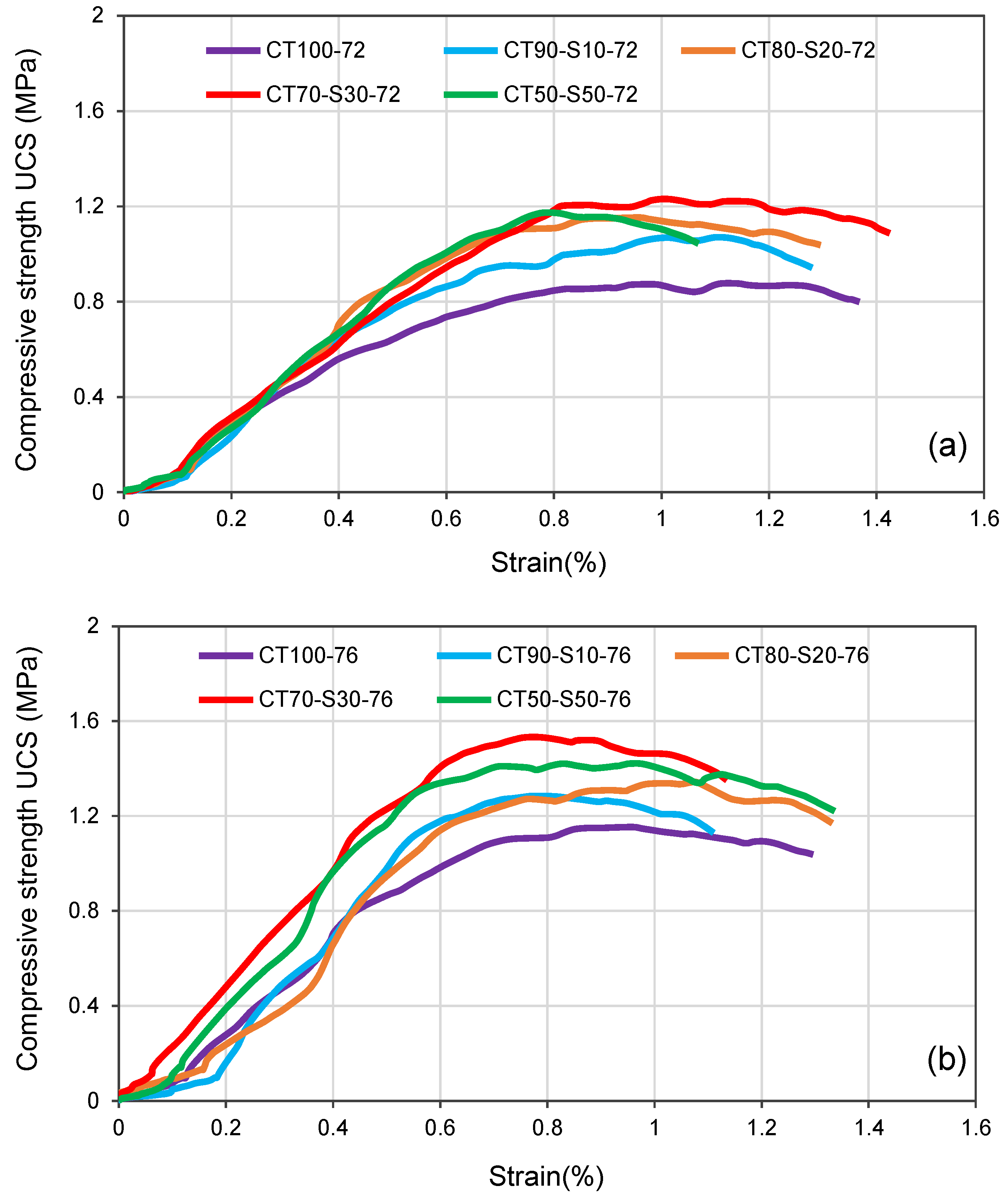 Minerals 13 00437 g004