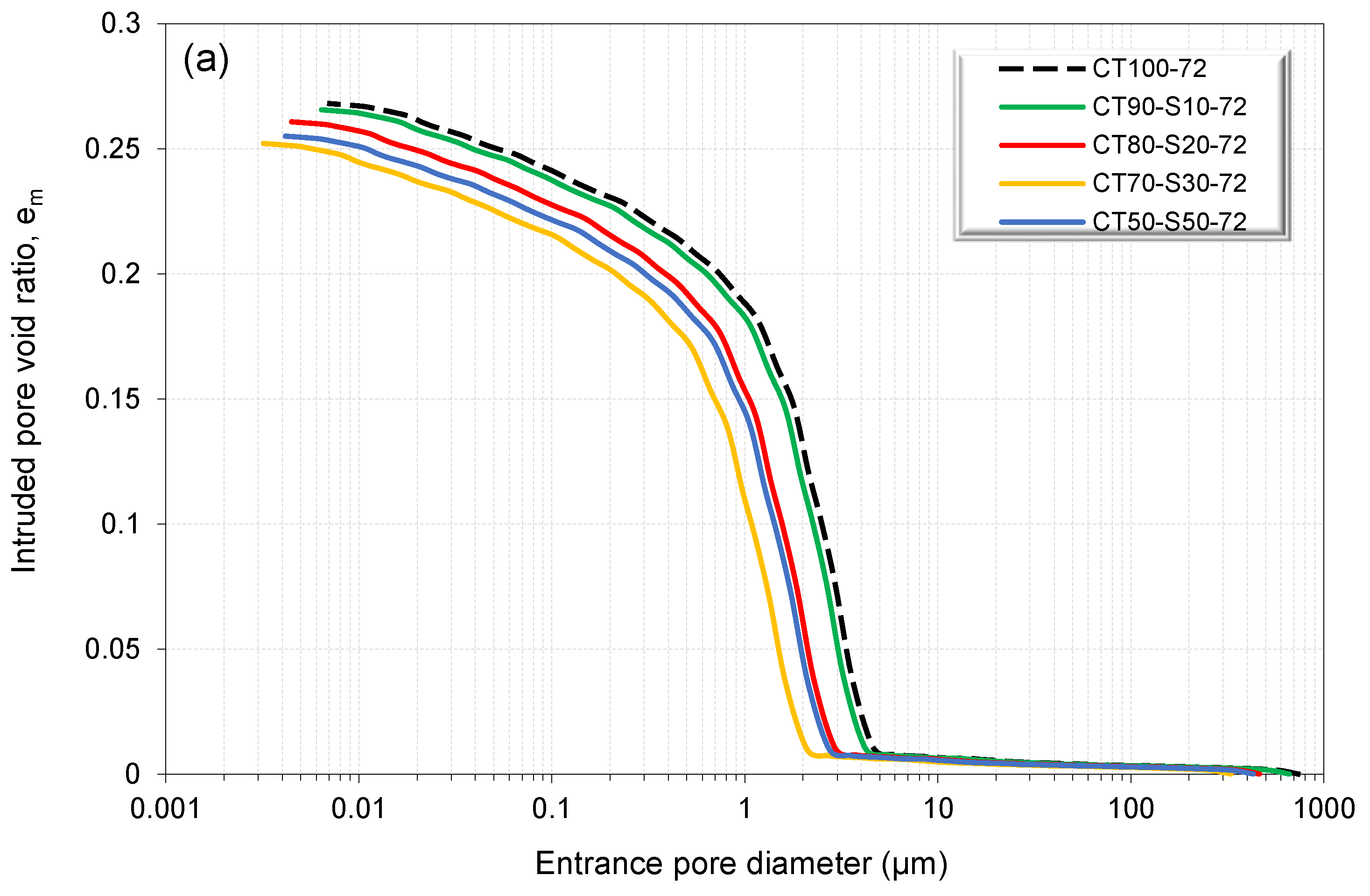 Minerals 13 00437 g005a