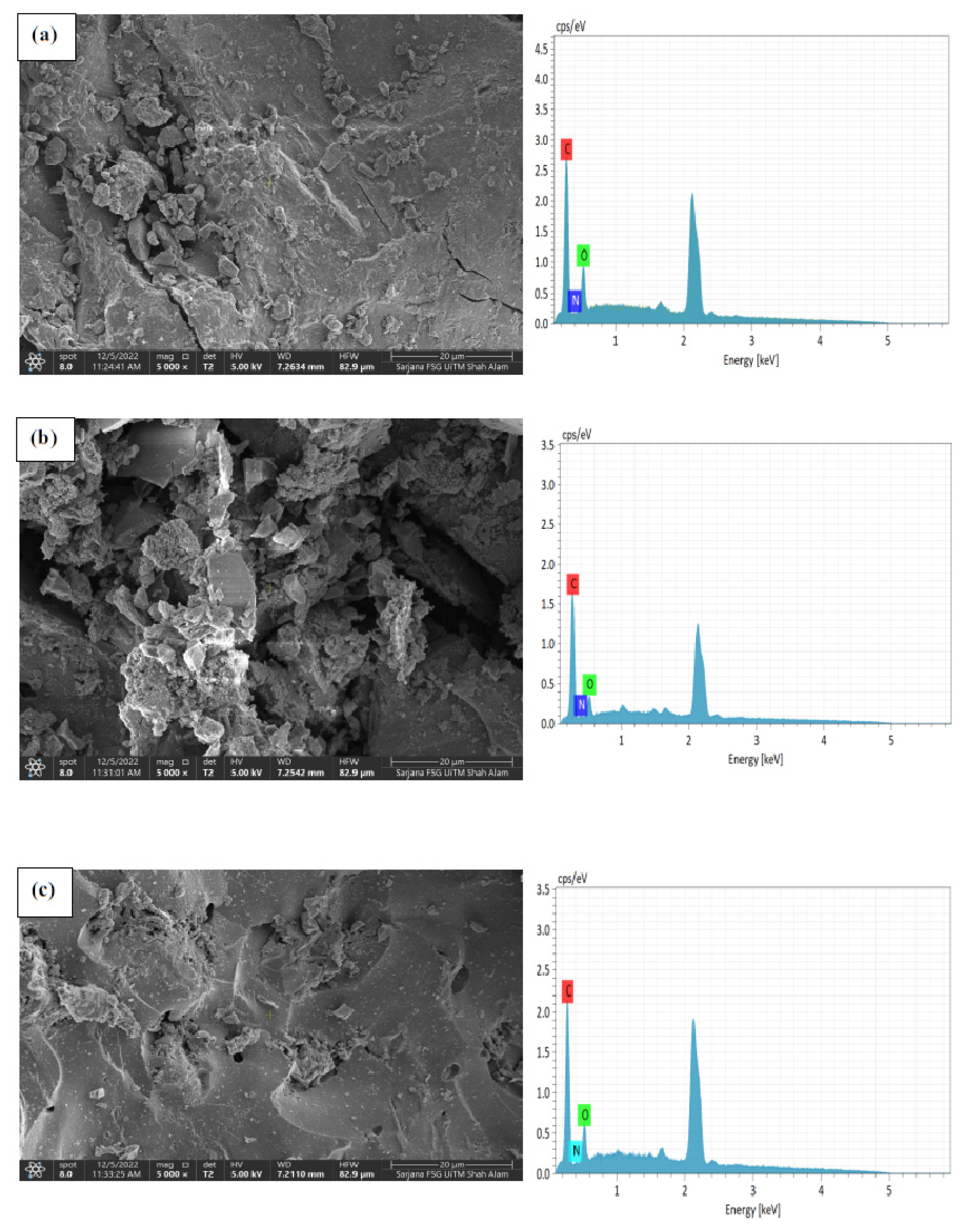 Minerals 13 00438 g003
